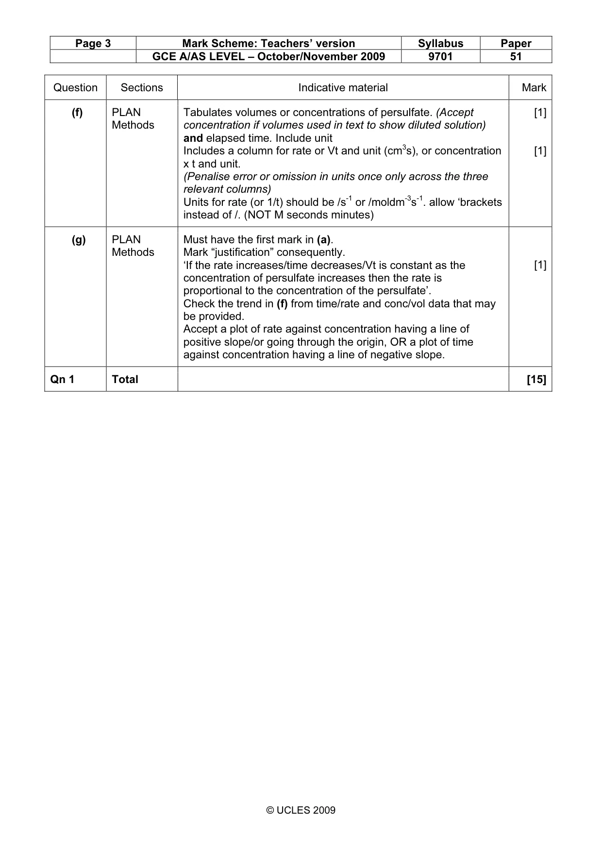 Mark scheme, page 3 of 5