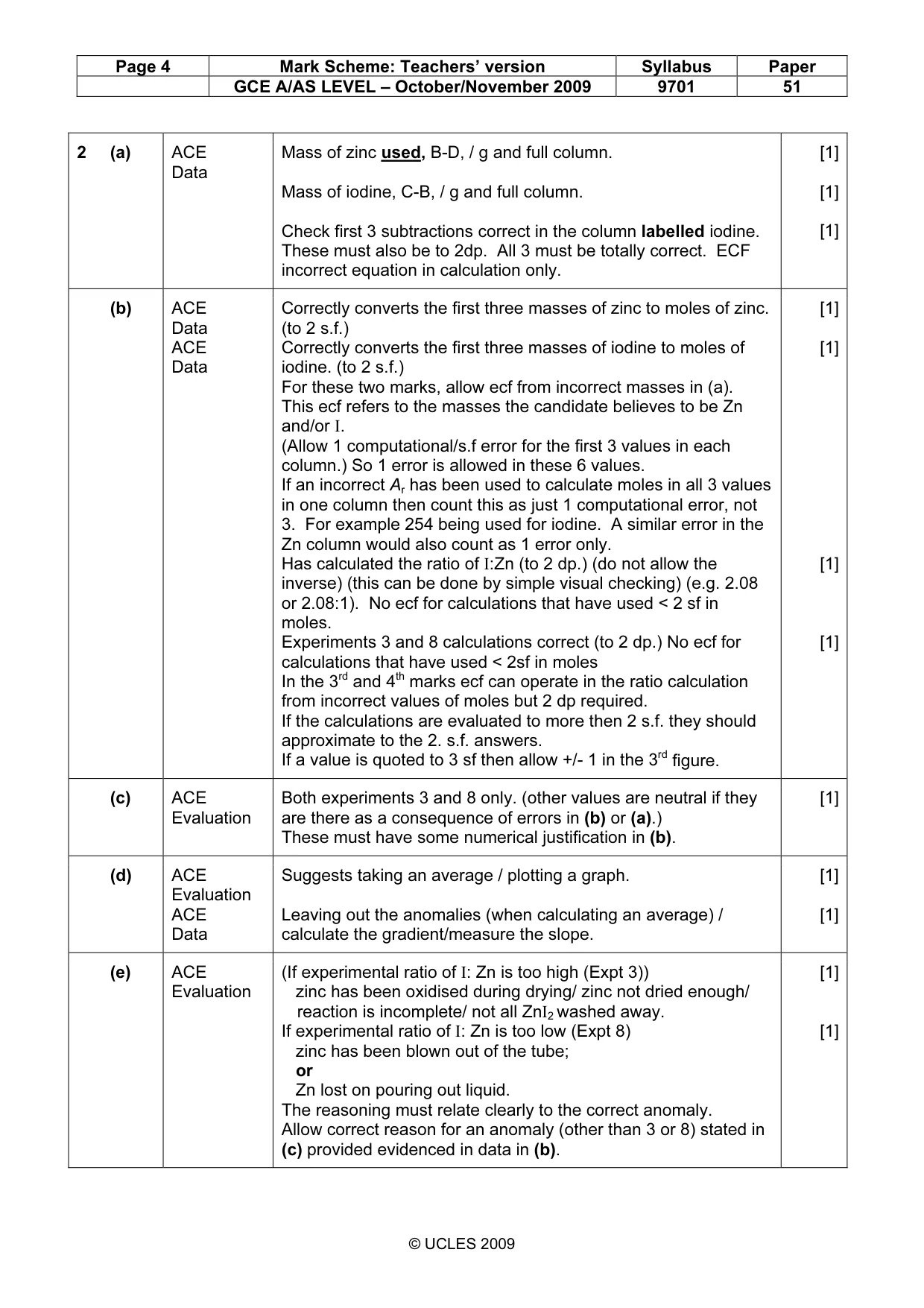 Mark scheme, page 4 of 5