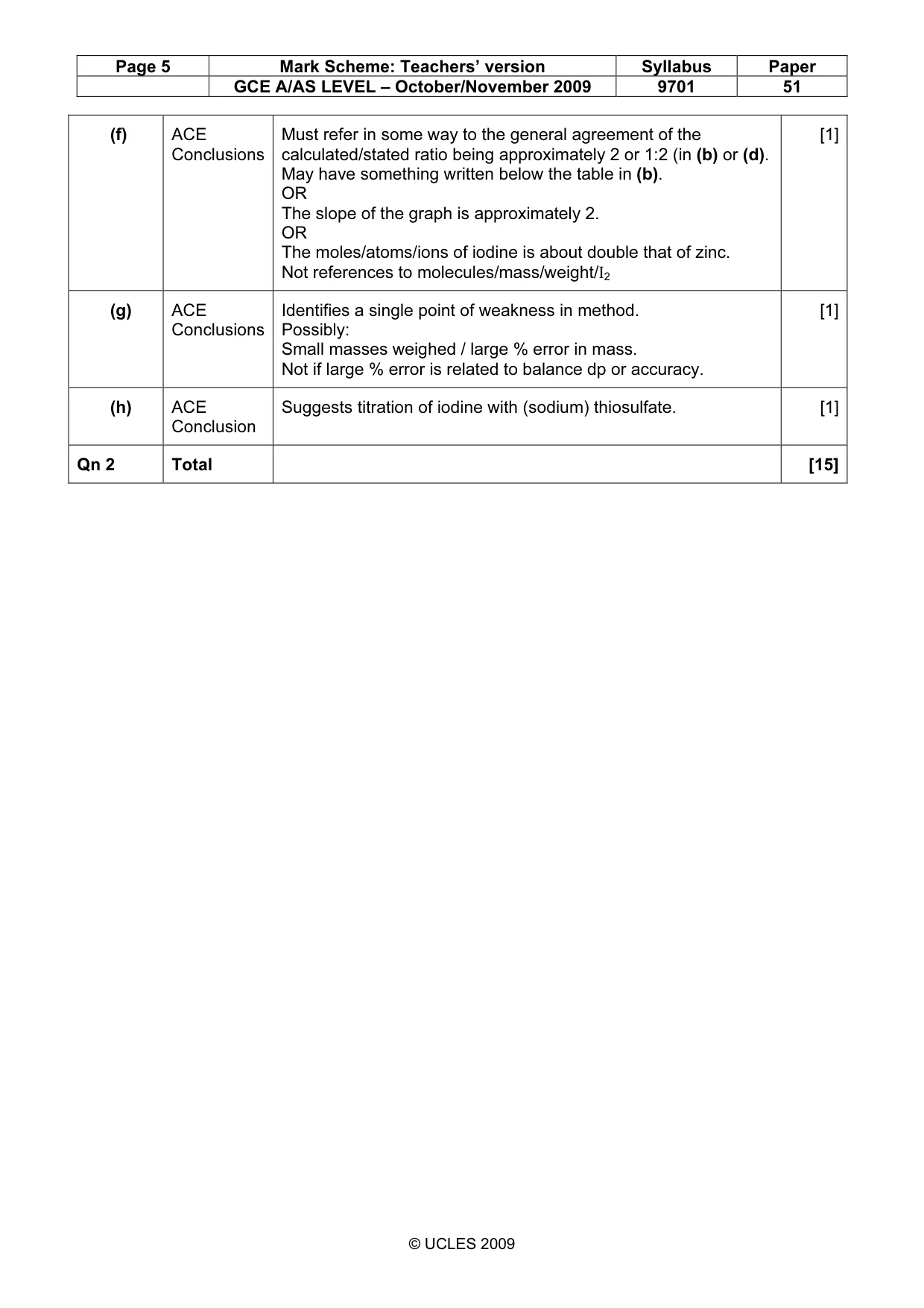 Mark scheme, page 5 of 5