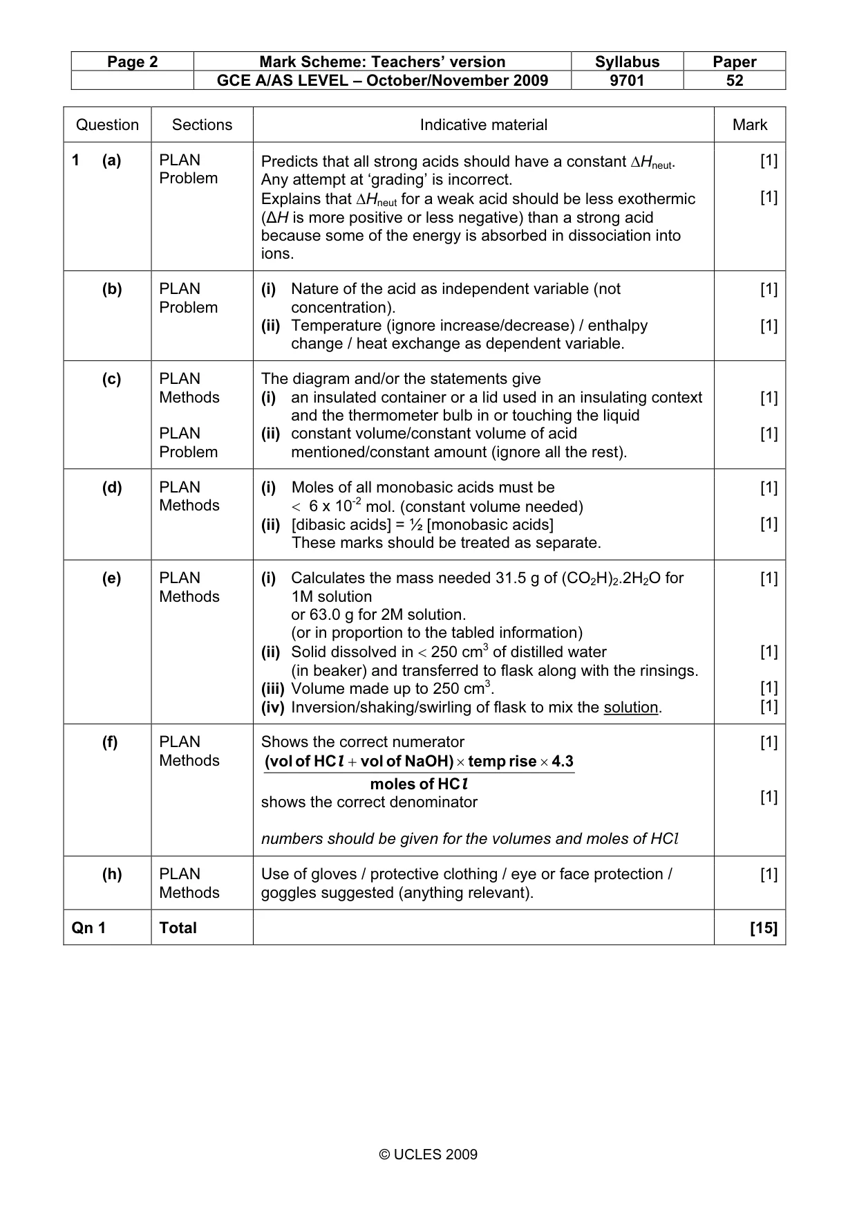 Mark scheme, page 2 of 5