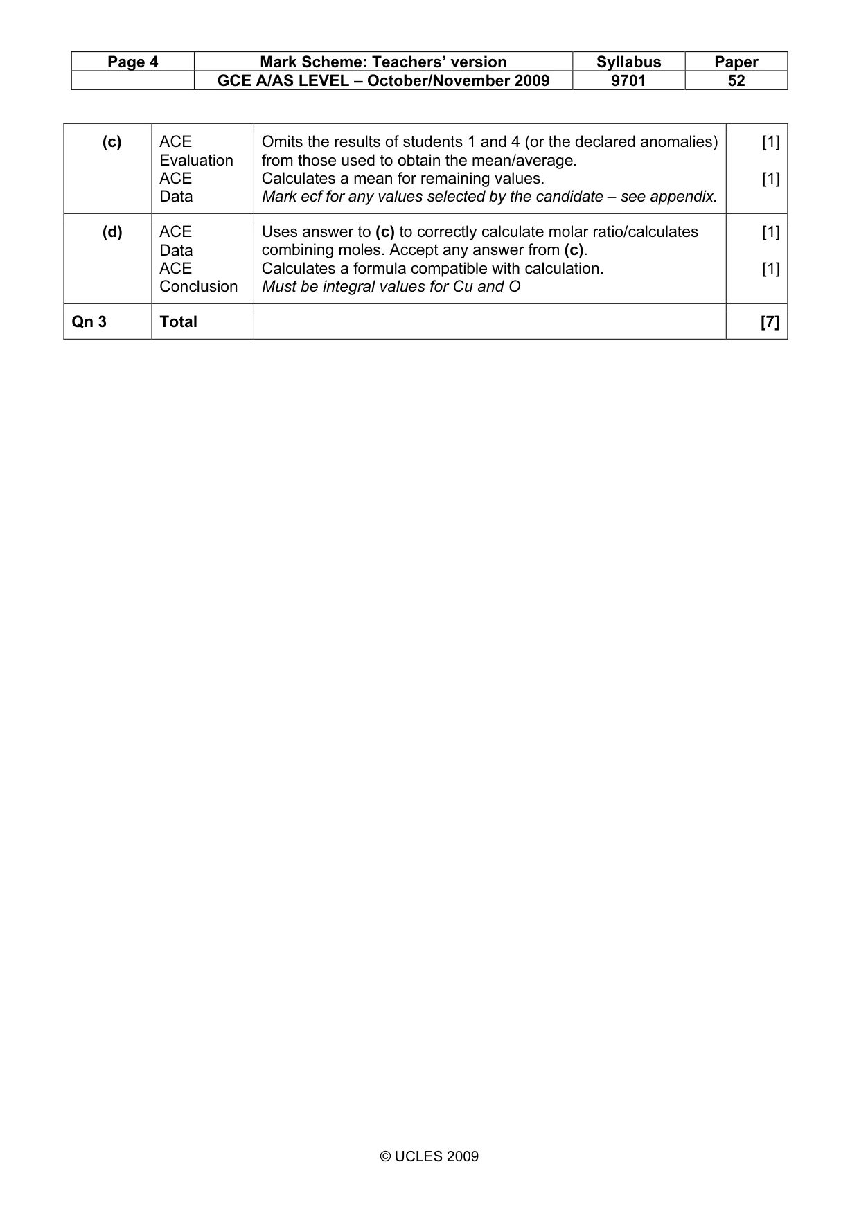 Mark scheme, page 4 of 5