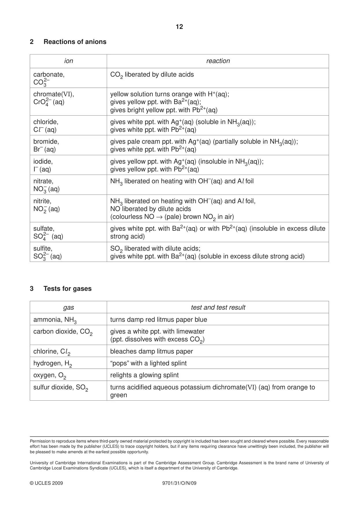 Cambridge A Level Chemistry 9701 2009 Oct/Nov Paper 3 · Variant 1 question paper, page 12 of 12
