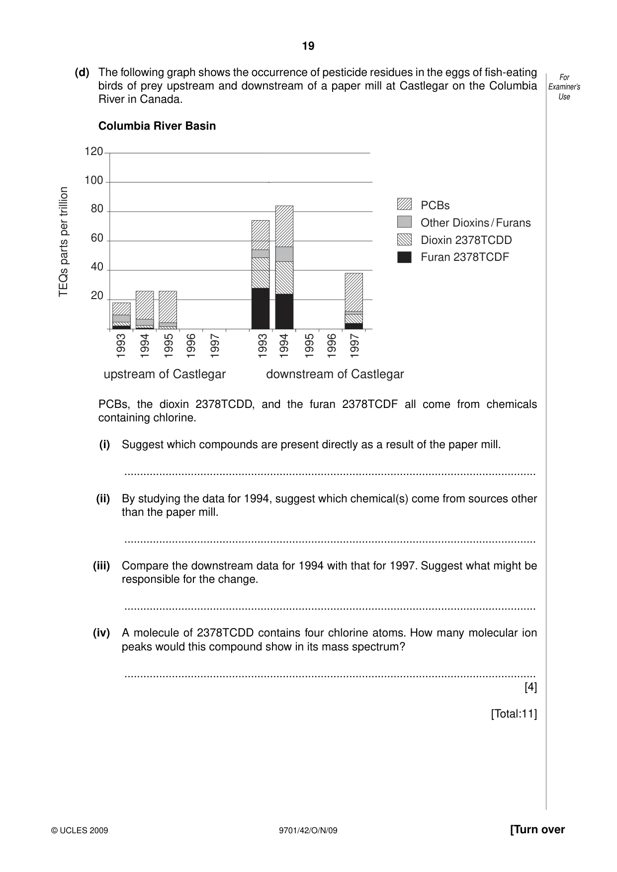 Cambridge A Level Chemistry 9701 2009 Oct/Nov Paper 4 · Variant 2 question paper, page 19 of 24