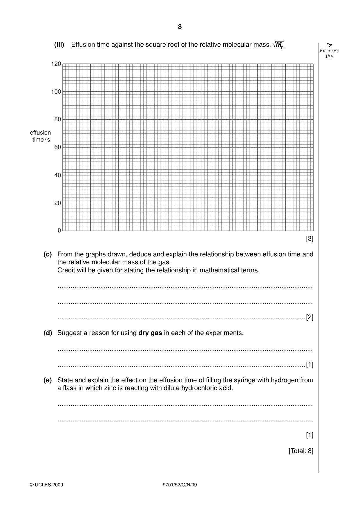 Cambridge A Level Chemistry 9701 2009 Oct/Nov Paper 5 · Variant 2 question paper, page 8 of 12