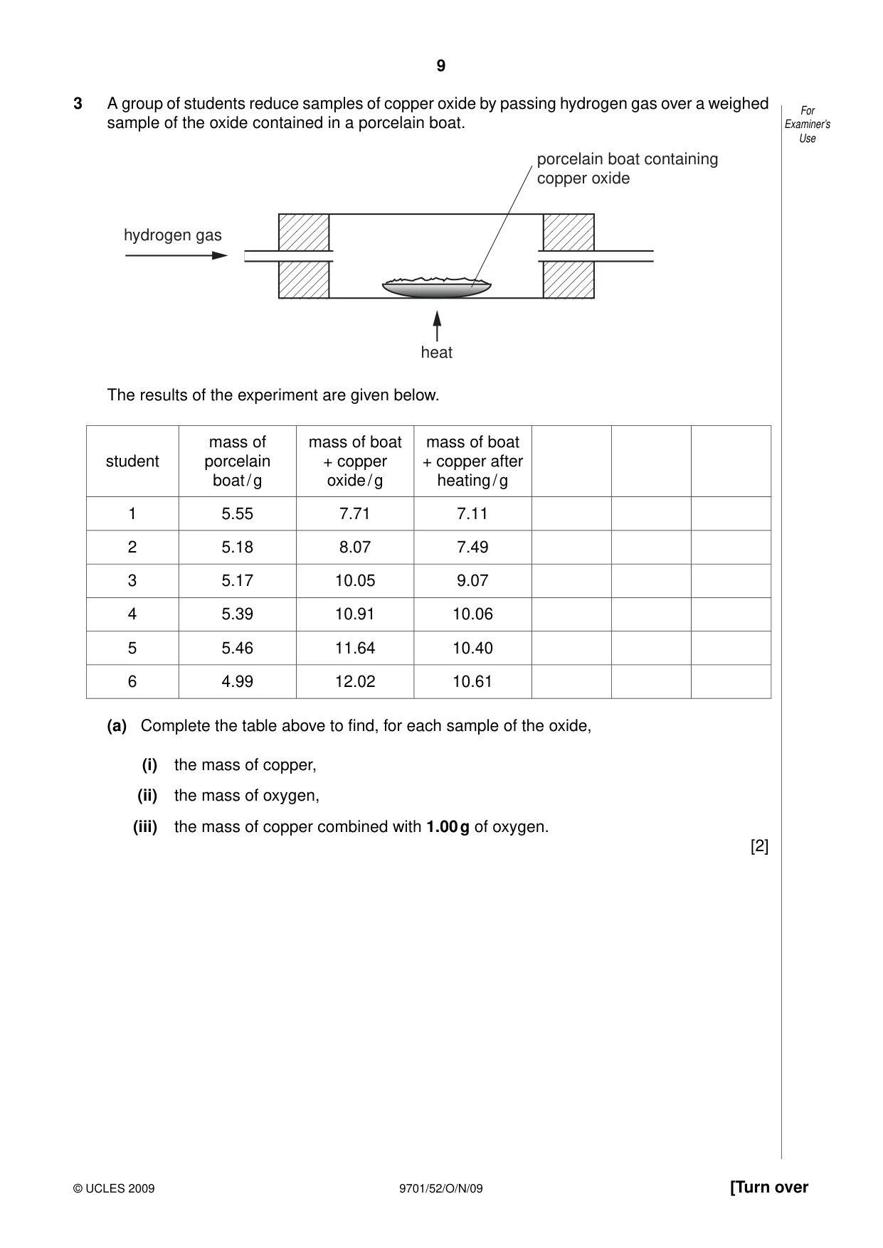 Cambridge A Level Chemistry 9701 2009 Oct/Nov Paper 5 · Variant 2 question paper, page 9 of 12