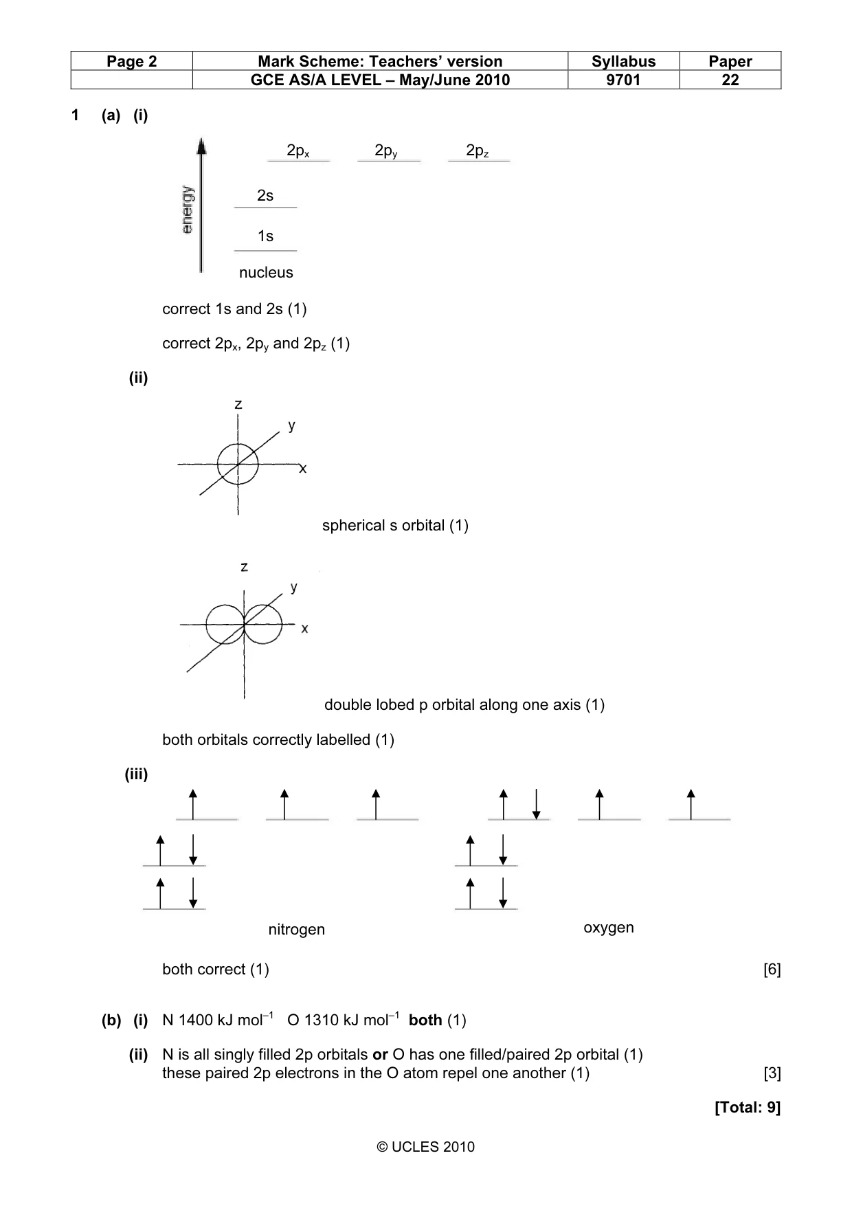Mark scheme, page 2 of 6