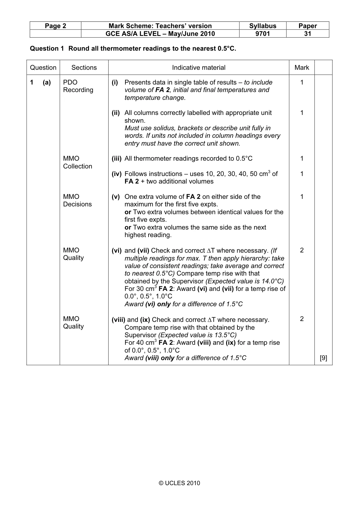Mark scheme, page 2 of 6