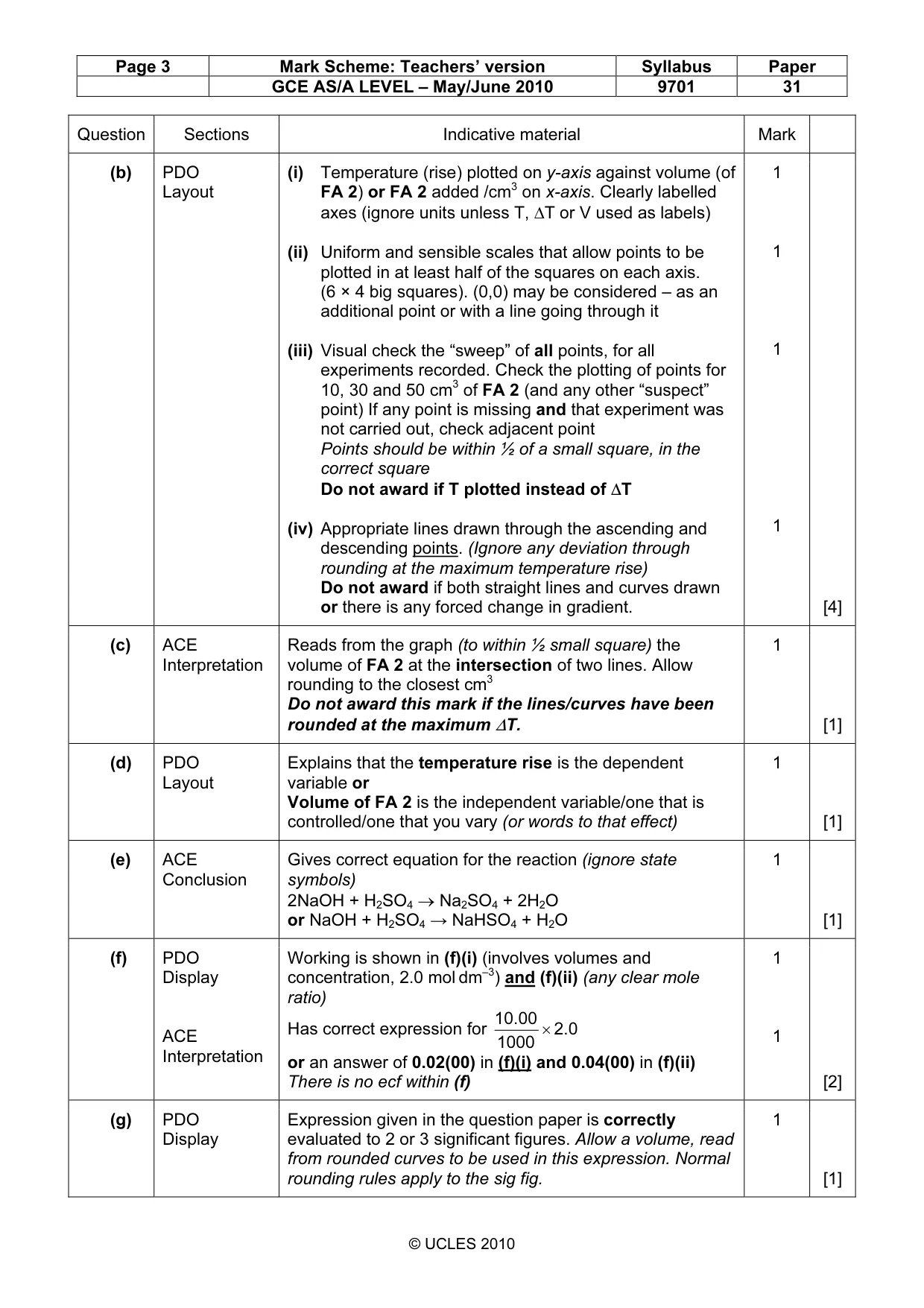 Mark scheme, page 3 of 6