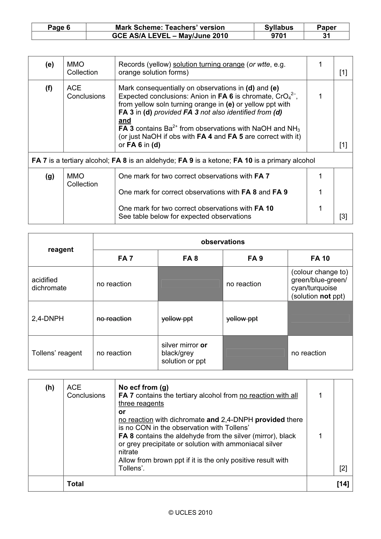 Mark scheme, page 6 of 6