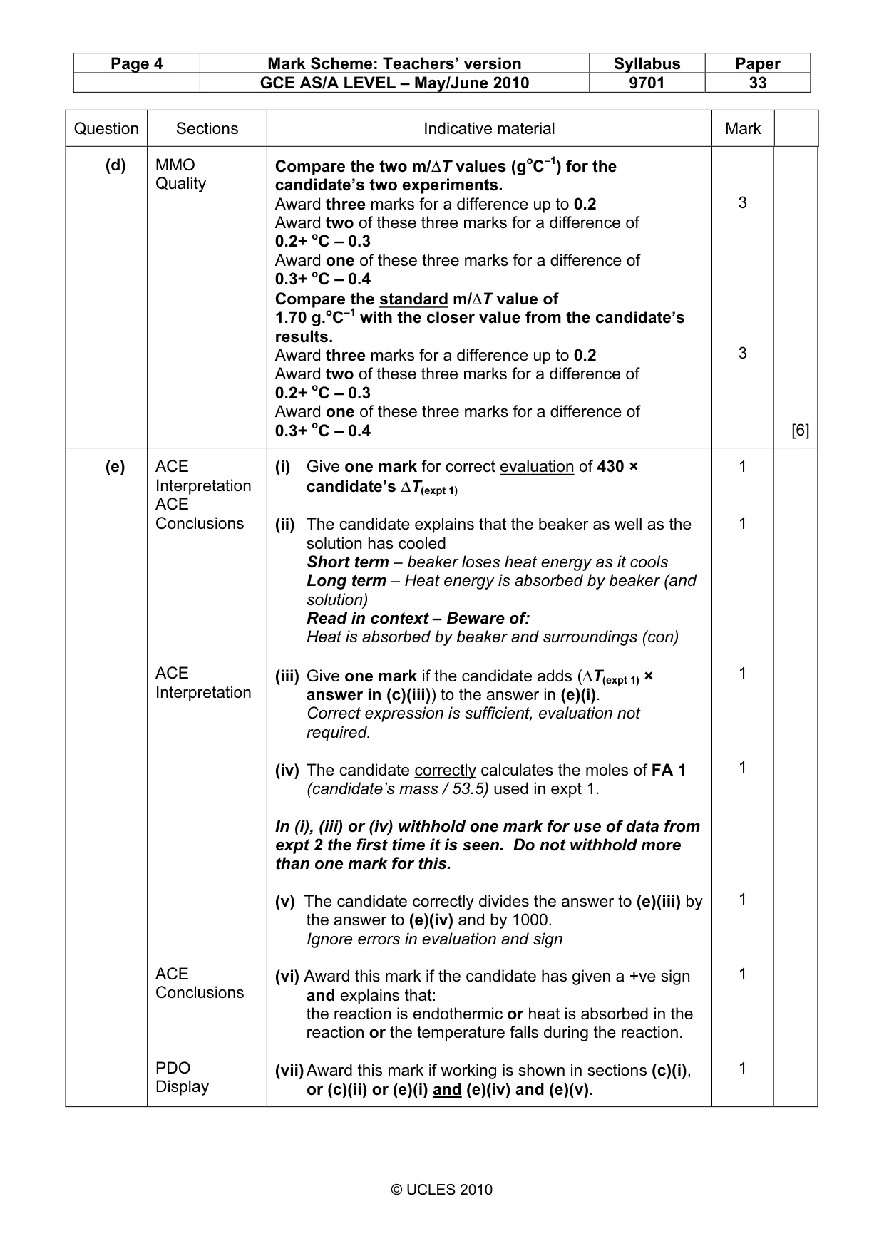 Mark scheme, page 4 of 8