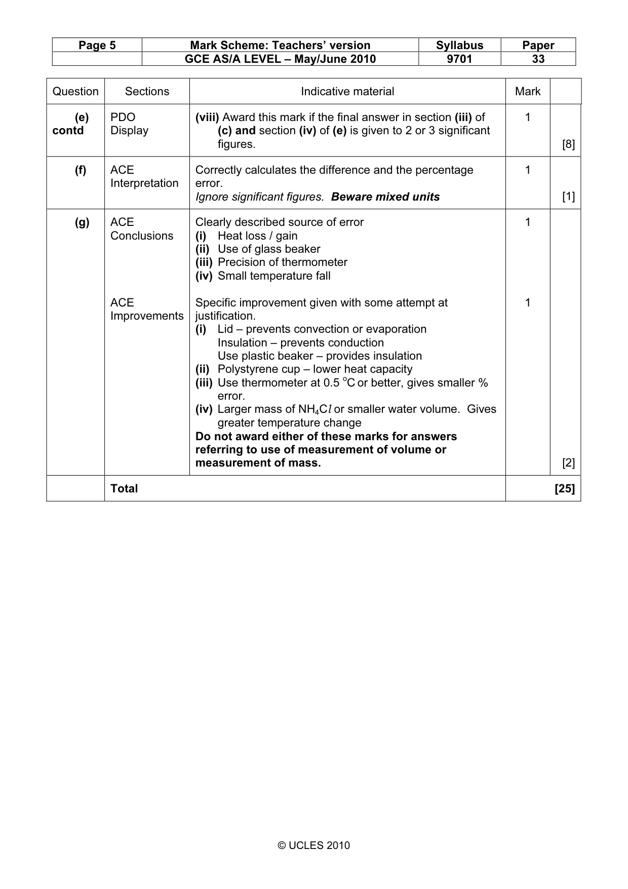 Mark scheme, page 5 of 8