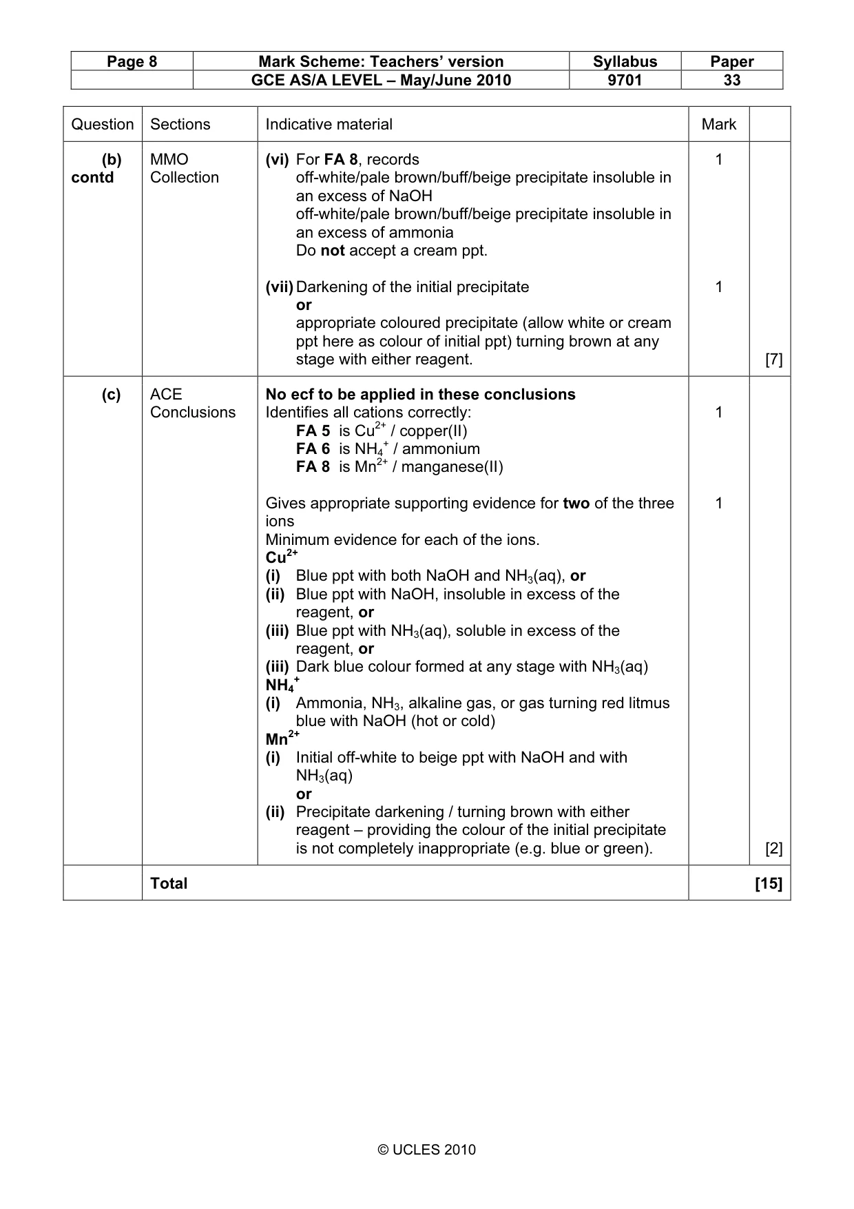 Mark scheme, page 8 of 8