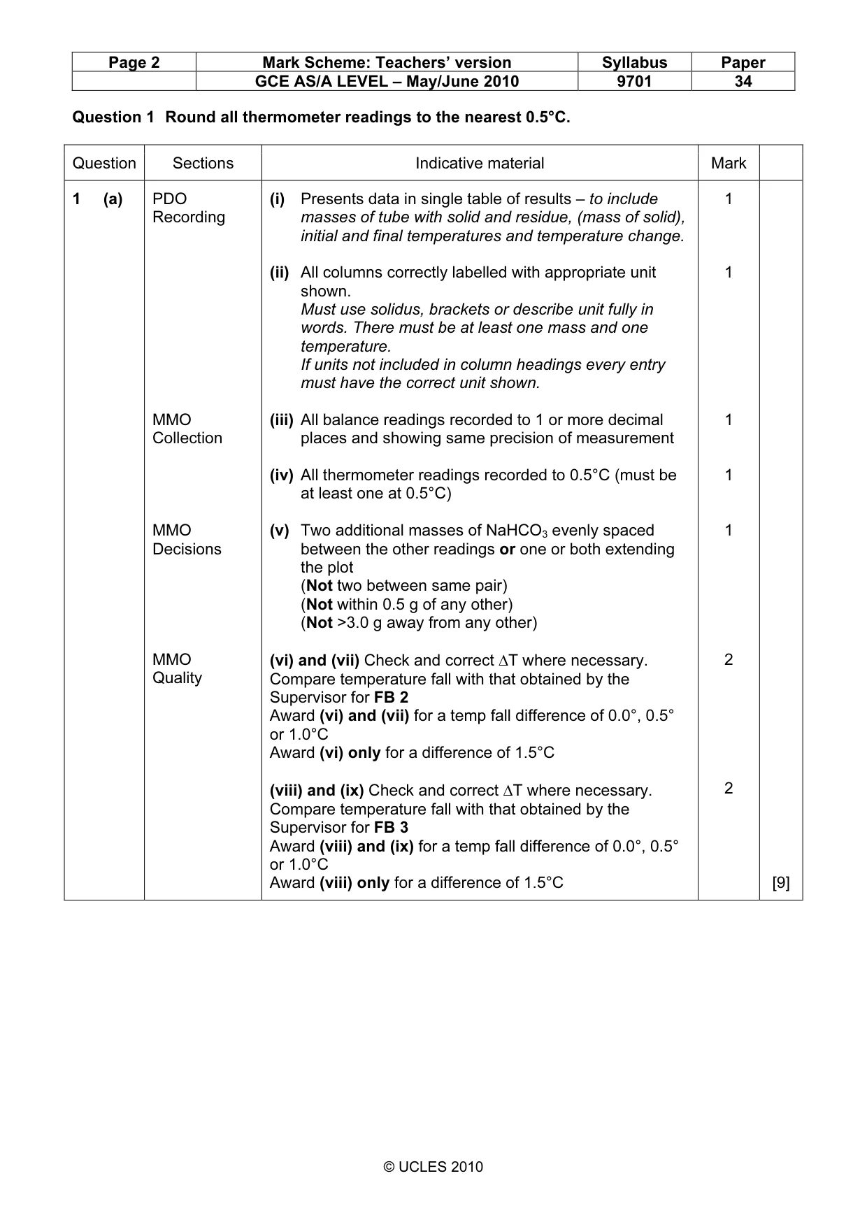 Mark scheme, page 2 of 6