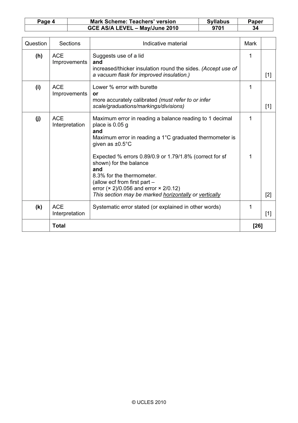 Mark scheme, page 4 of 6