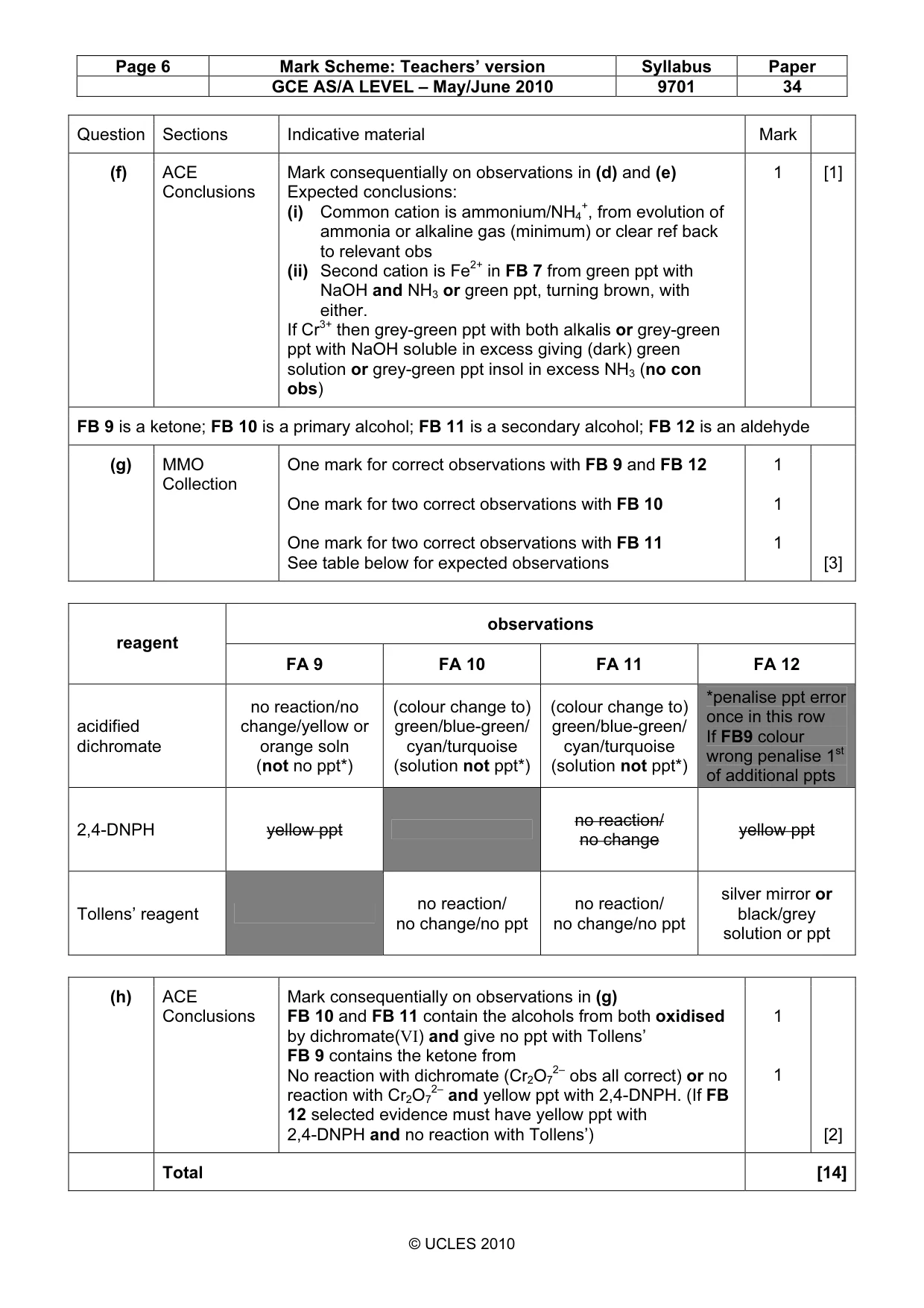 Mark scheme, page 6 of 6