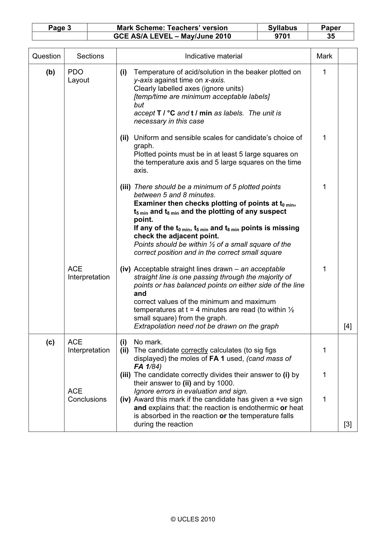 Mark scheme, page 3 of 8