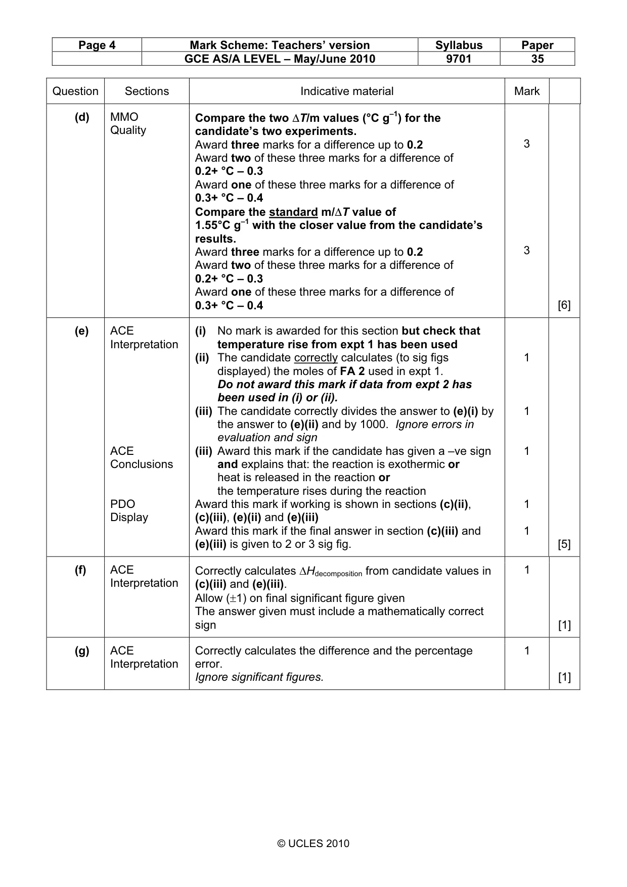 Mark scheme, page 4 of 8