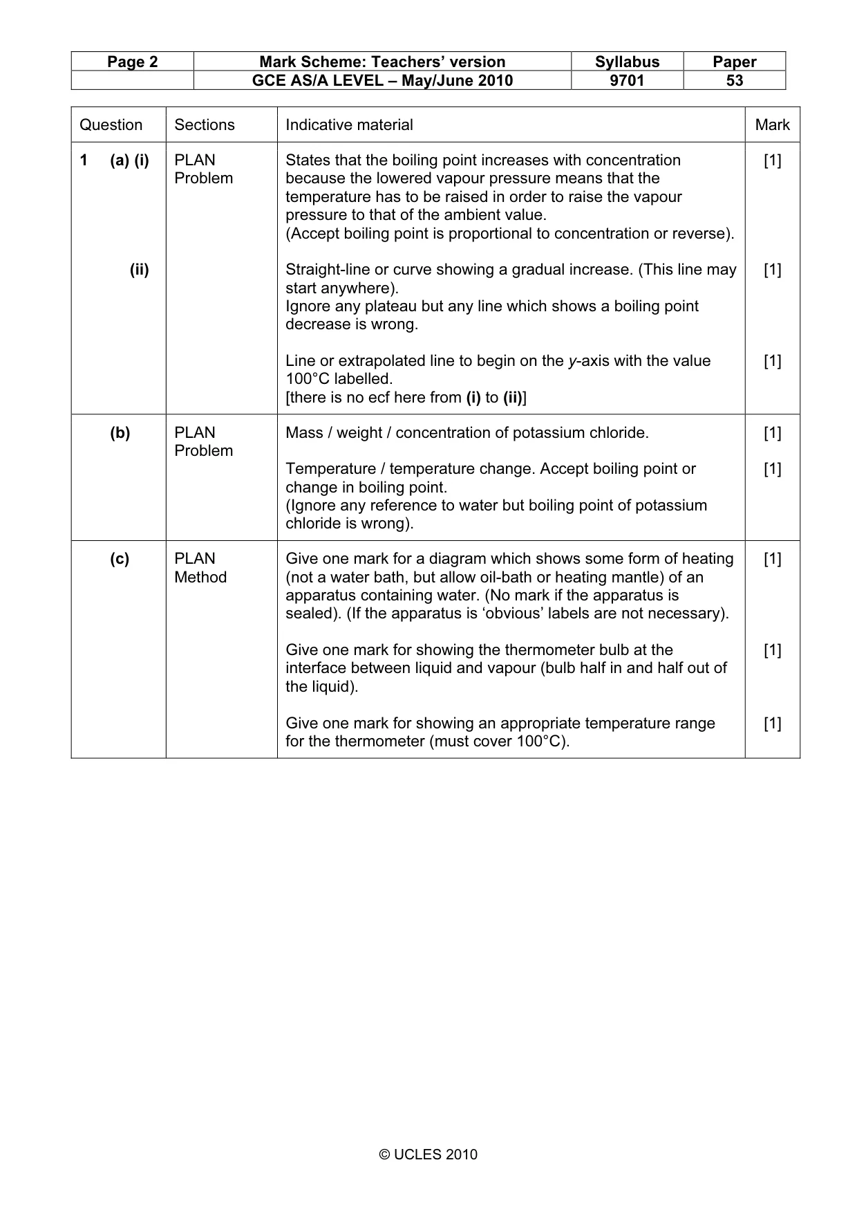 Mark scheme, page 2 of 5