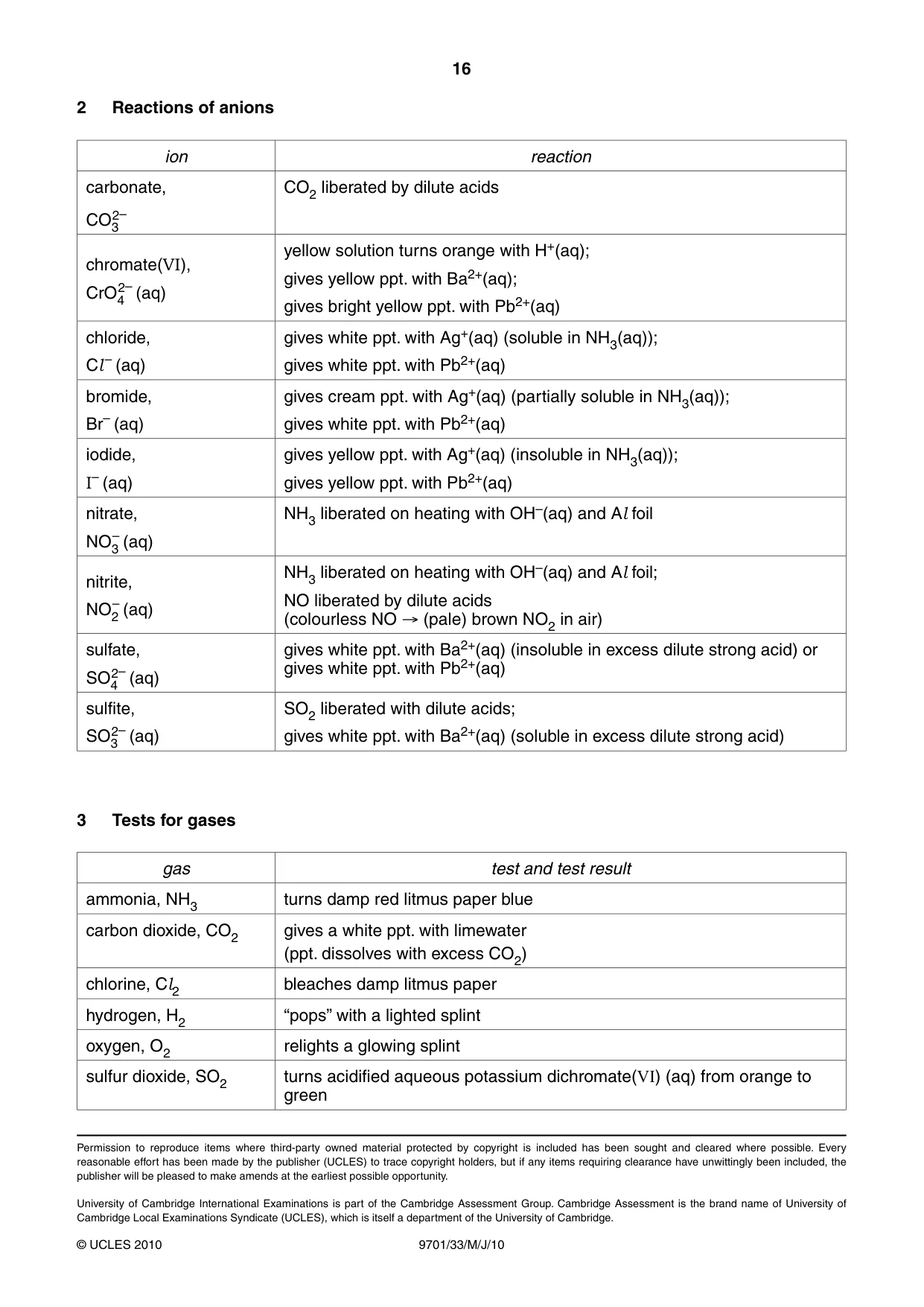 Cambridge A Level Chemistry 9701 2010 May/June Paper 3 · Variant 3 question paper, page 16 of 16