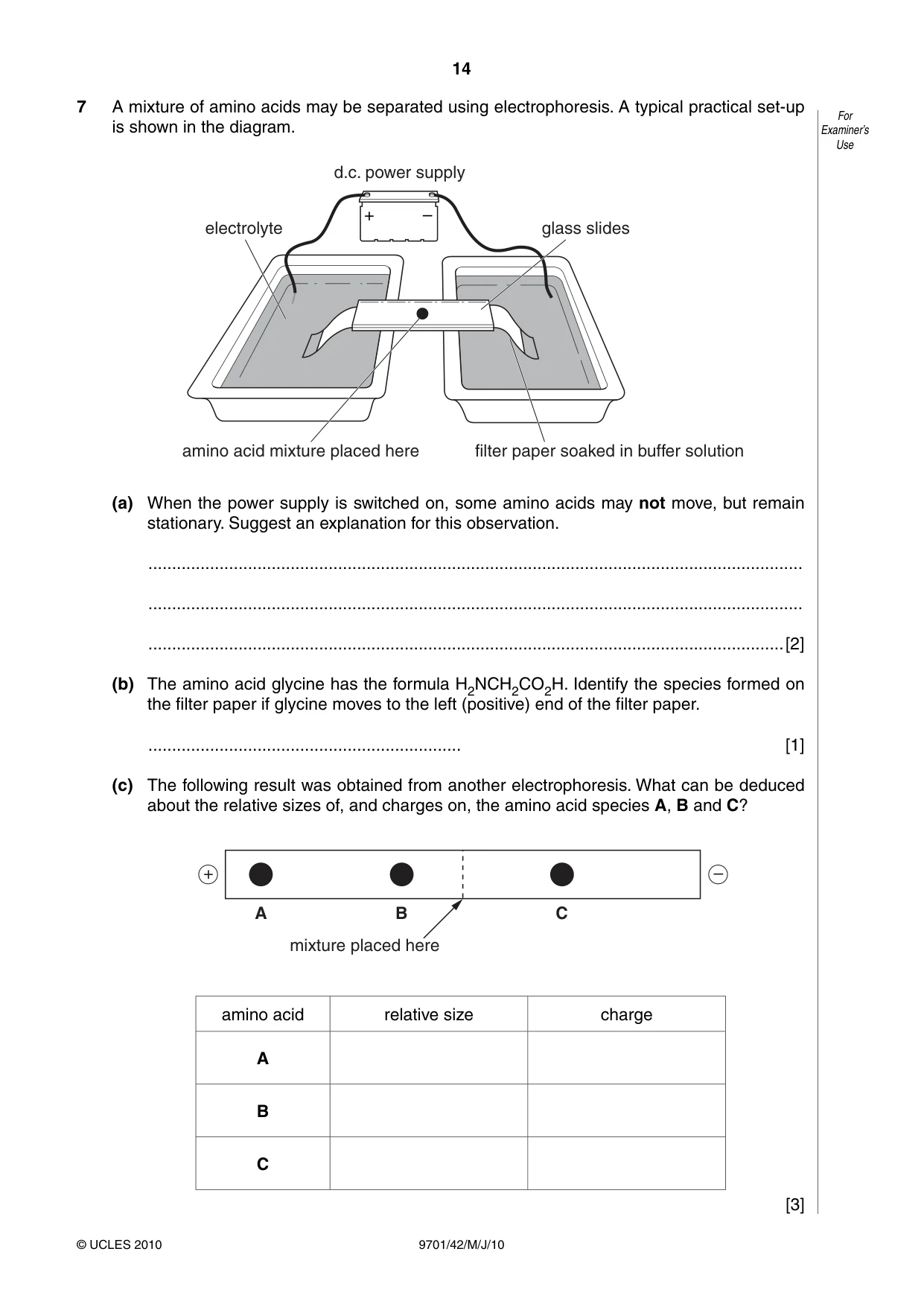 Cambridge A Level Chemistry 9701 2010 May/June Paper 4 · Variant 2 question paper, page 14 of 20
