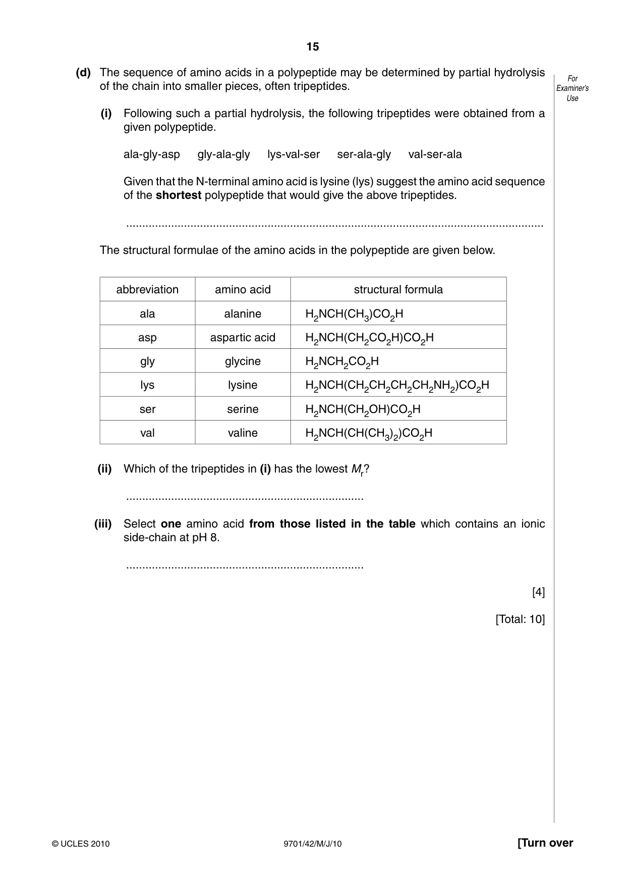 Cambridge A Level Chemistry 9701 2010 May/June Paper 4 · Variant 2 question paper, page 15 of 20