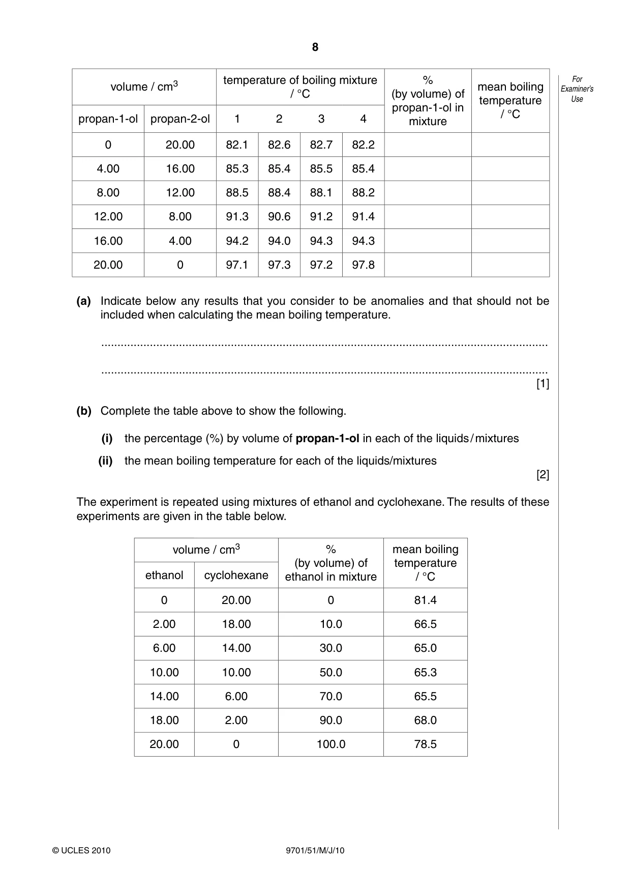 Cambridge A Level Chemistry 9701 2010 May/June Paper 5 · Variant 1 question paper, page 8 of 16