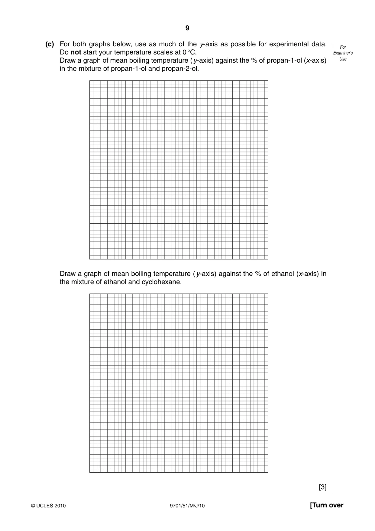 Cambridge A Level Chemistry 9701 2010 May/June Paper 5 · Variant 1 question paper, page 9 of 16