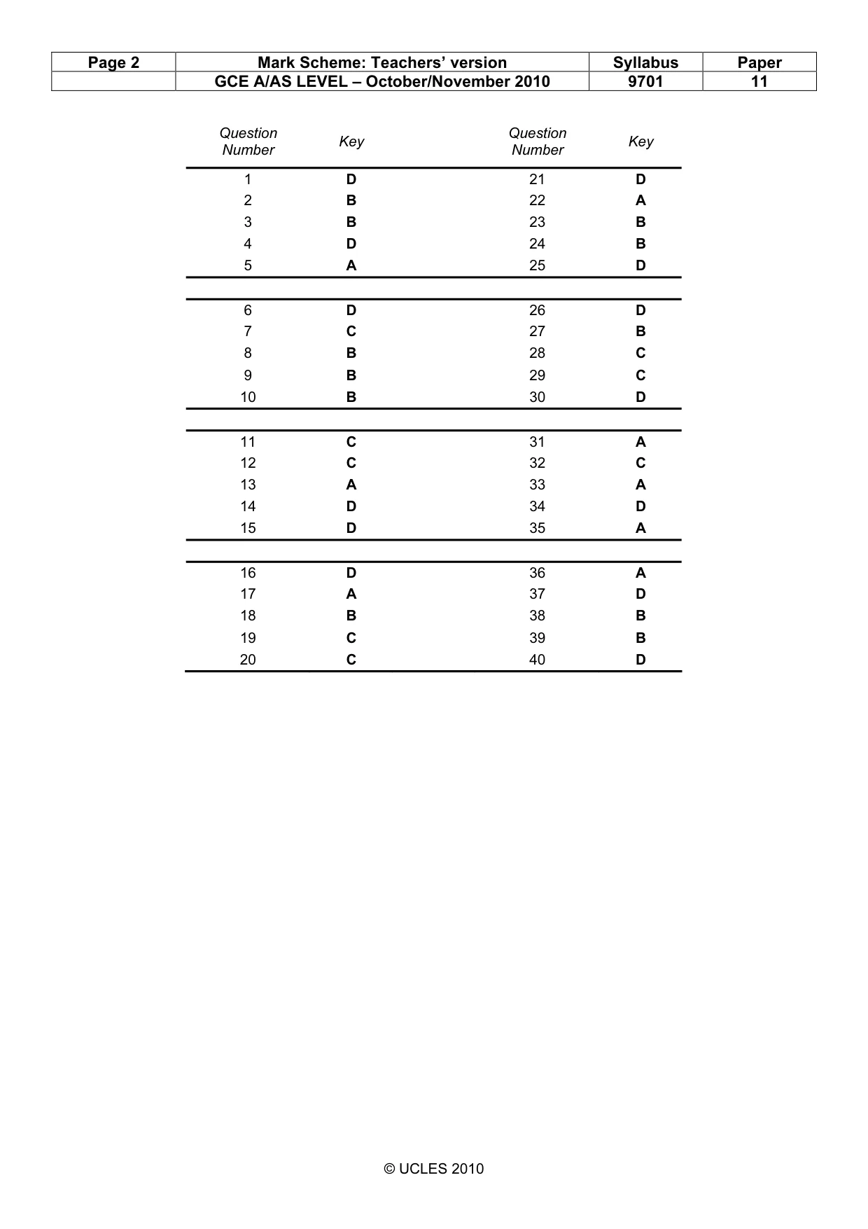 Mark scheme, page 2 of 2