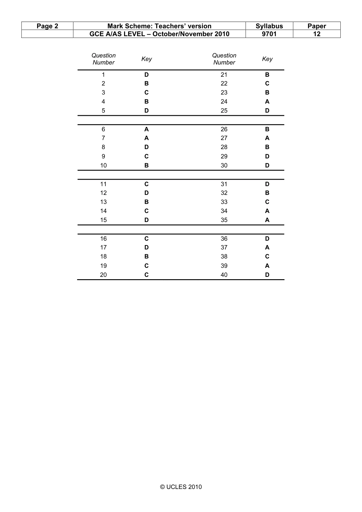 Mark scheme, page 2 of 2