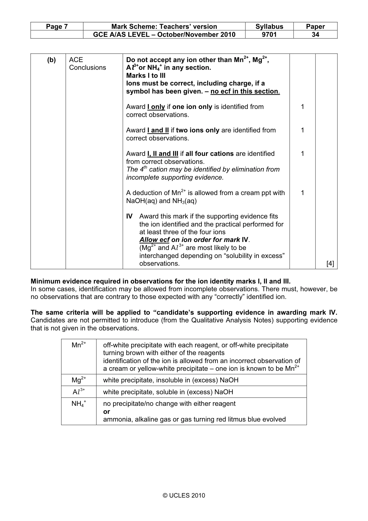 Mark scheme, page 7 of 8