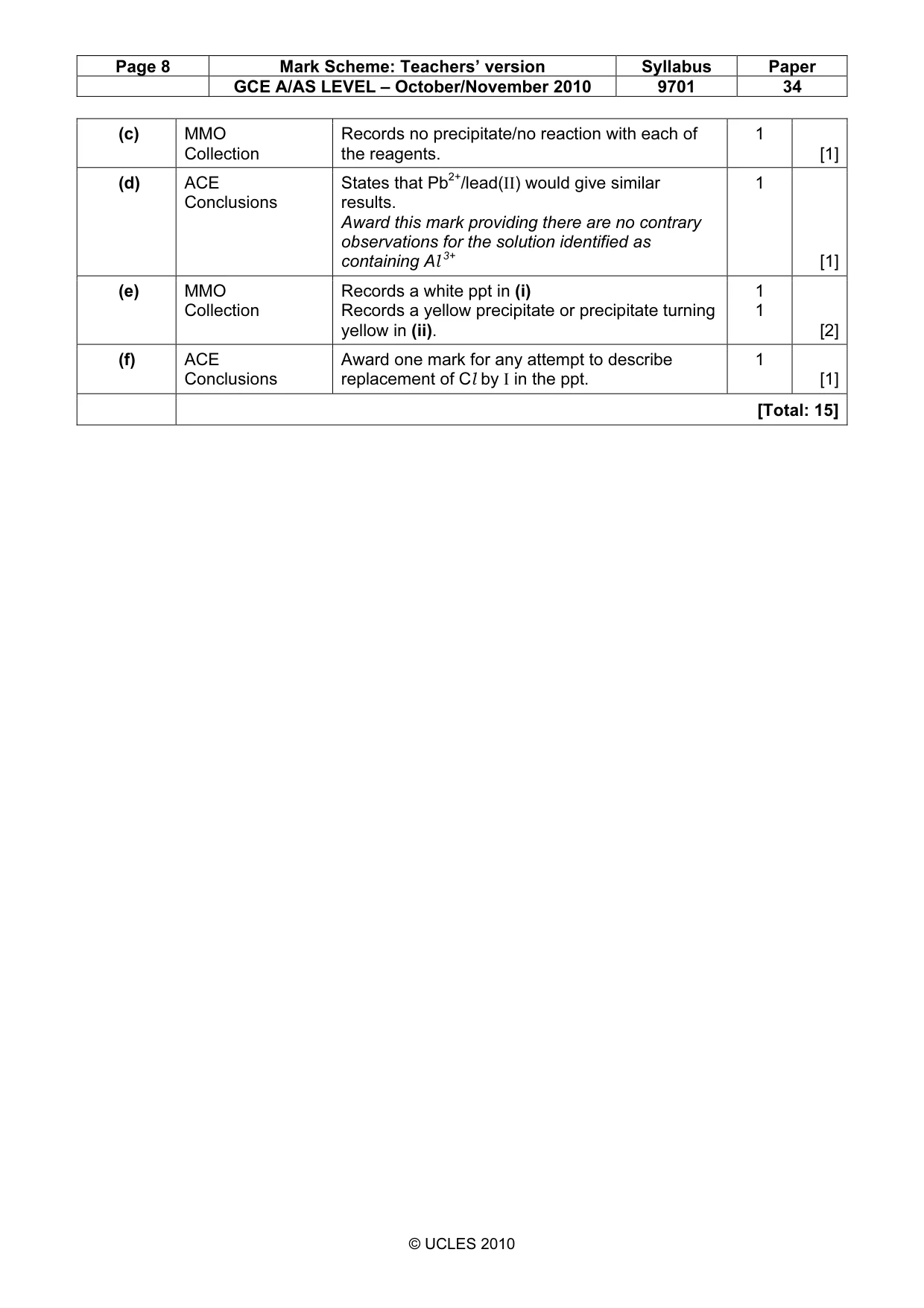 Mark scheme, page 8 of 8