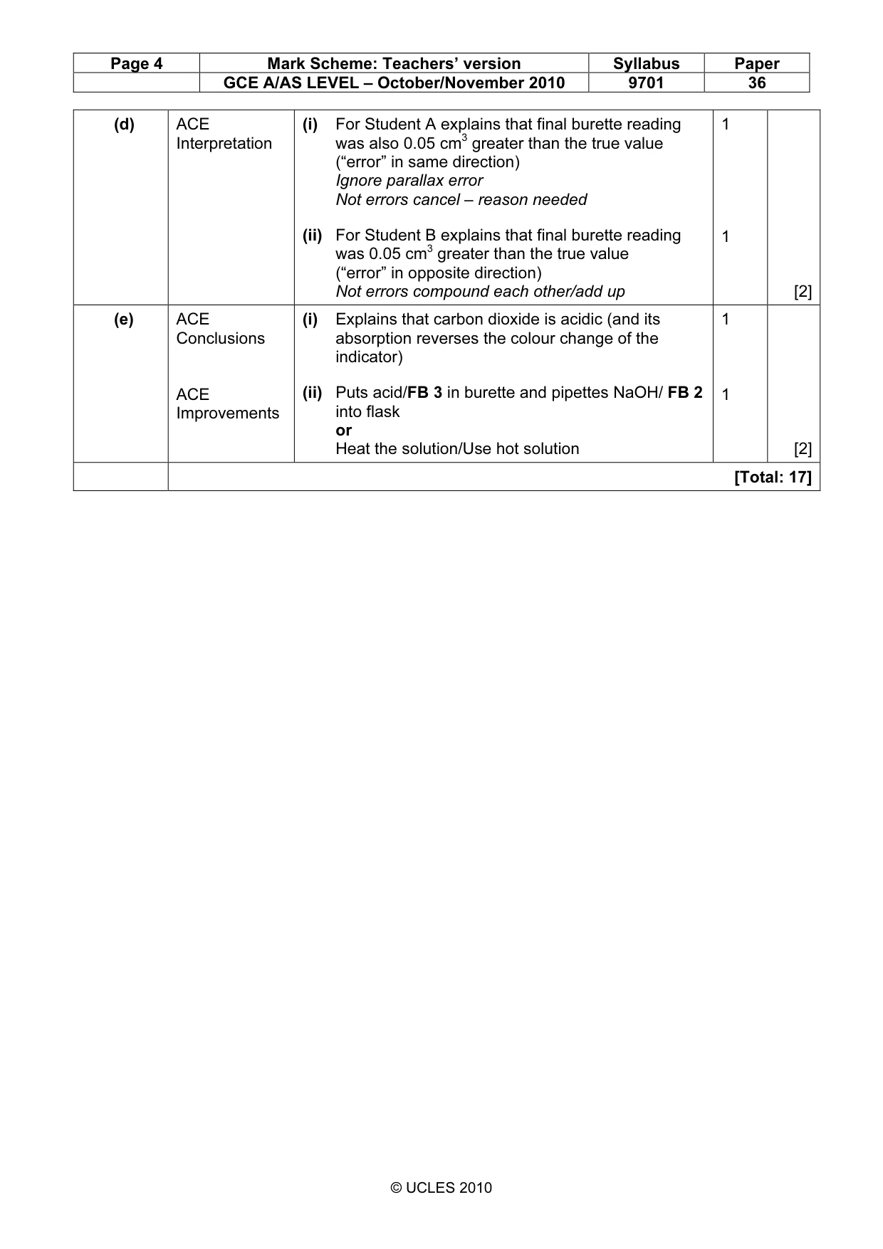 Mark scheme, page 4 of 7