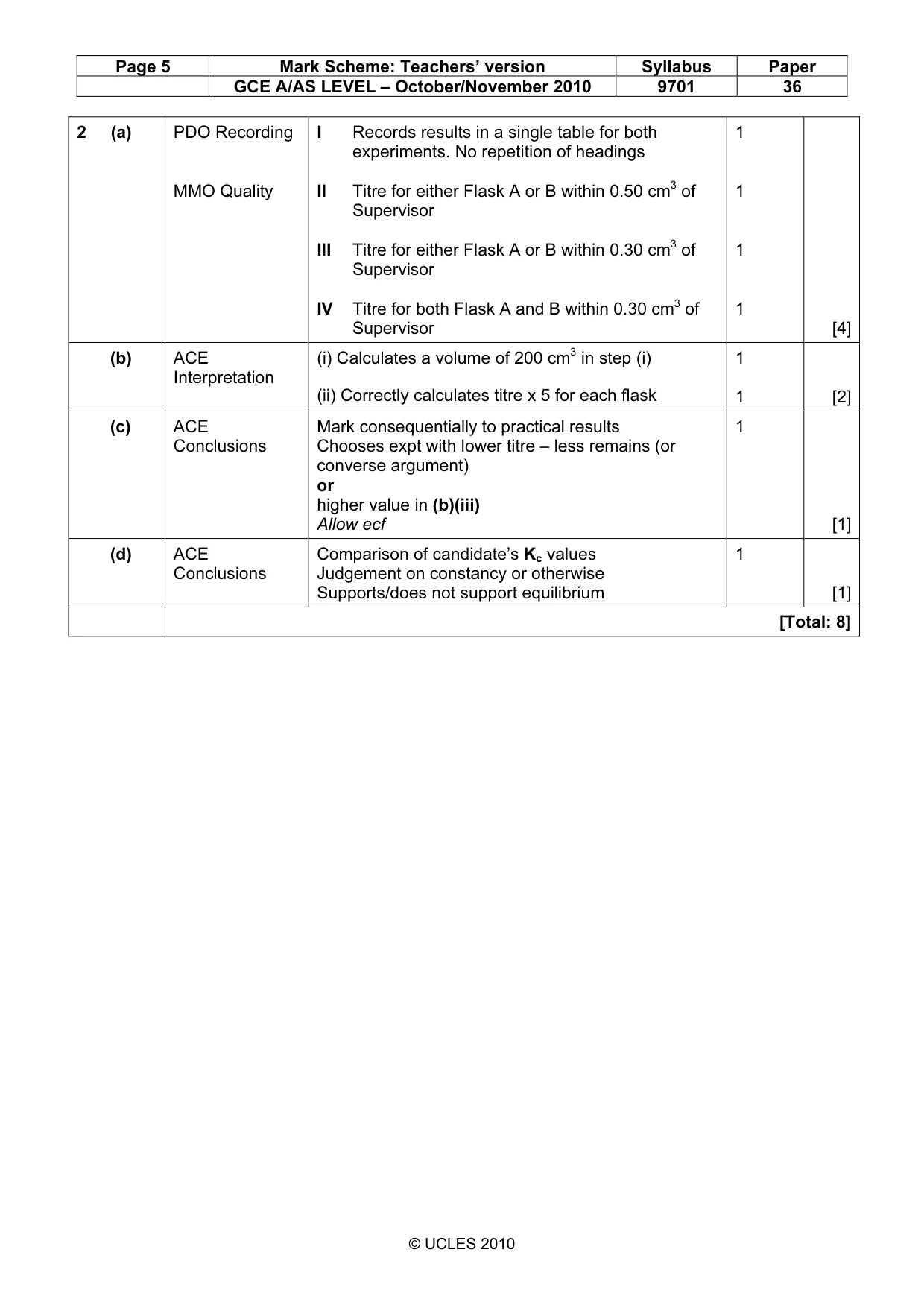 Mark scheme, page 5 of 7