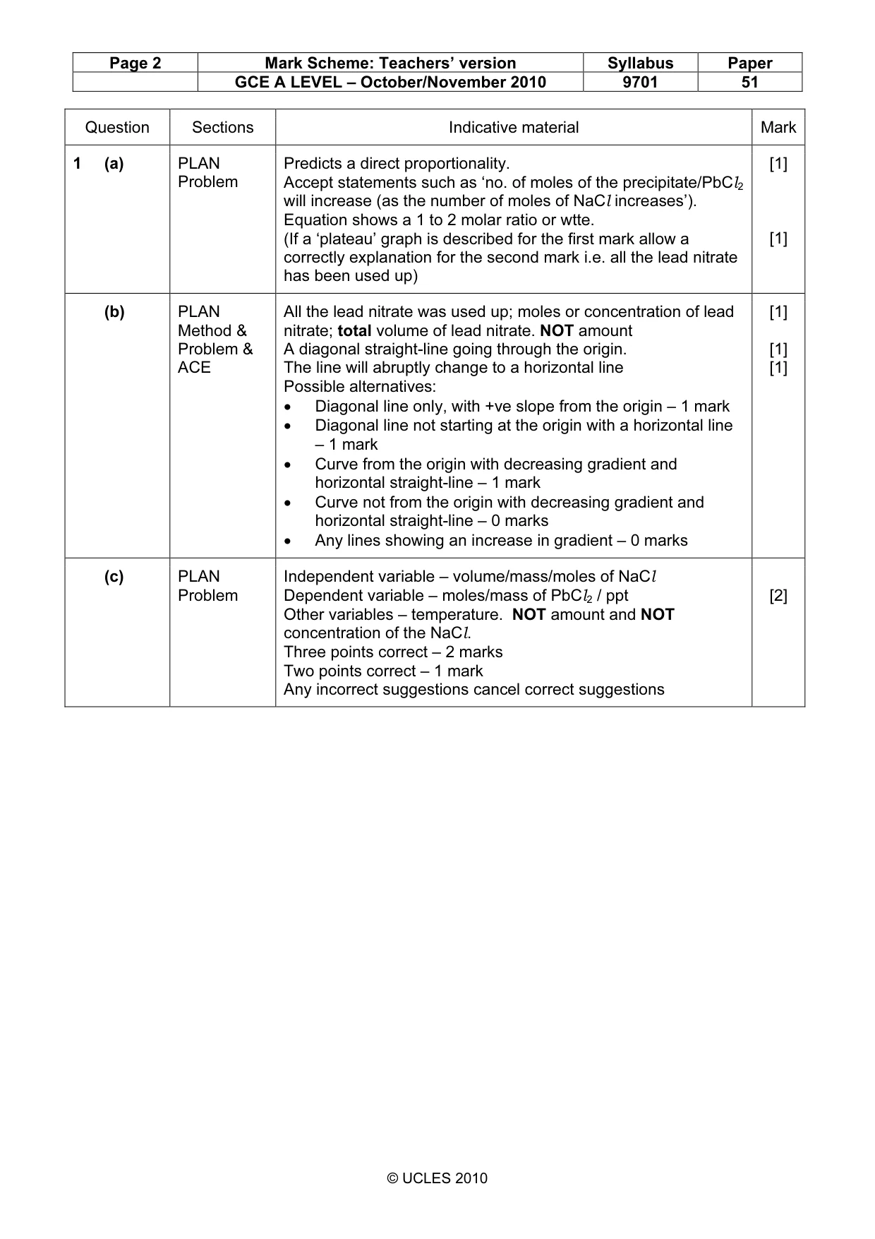 Mark scheme, page 2 of 6