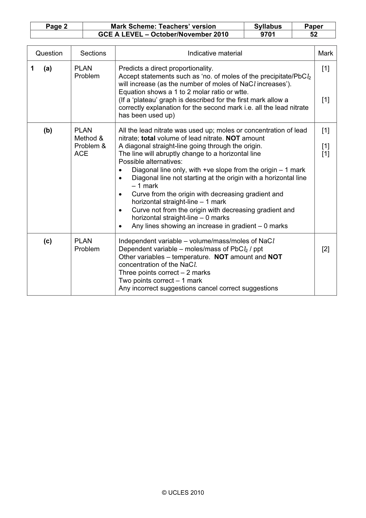 Mark scheme, page 2 of 6