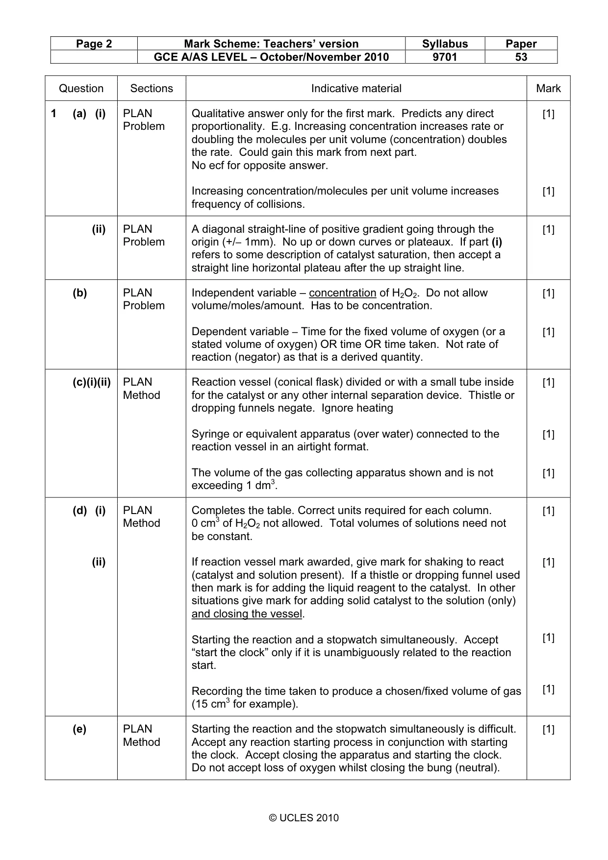 Mark scheme, page 2 of 5