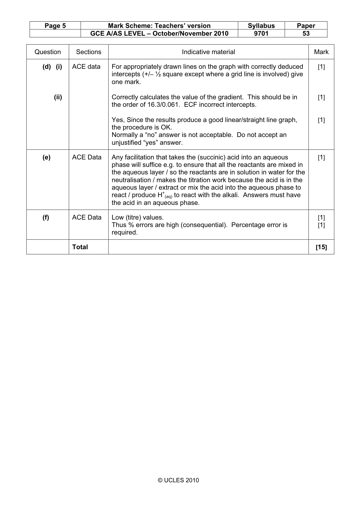 Mark scheme, page 5 of 5