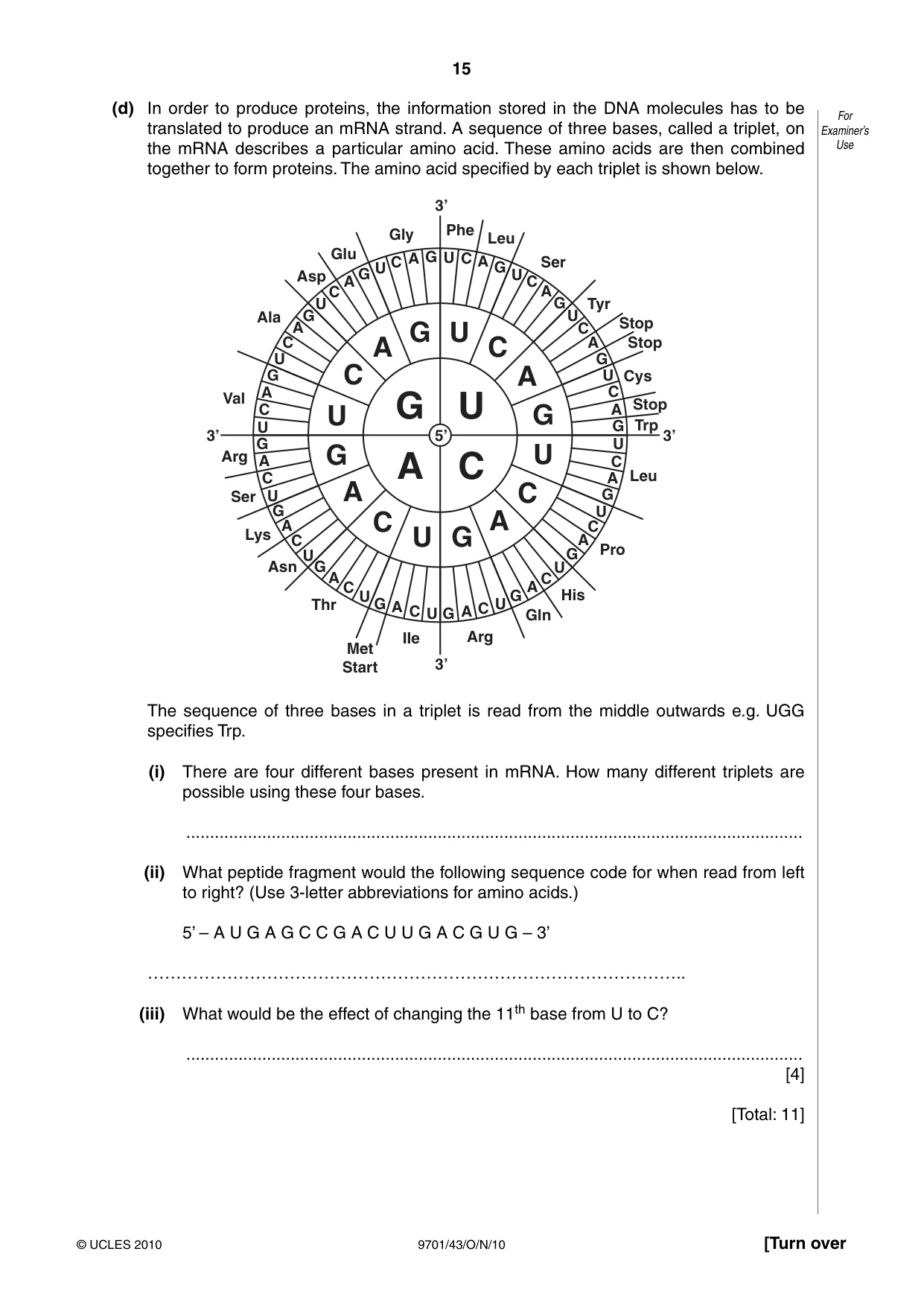 Cambridge A Level Chemistry 9701 2010 Oct/Nov Paper 4 · Variant 3 question paper, page 15 of 20
