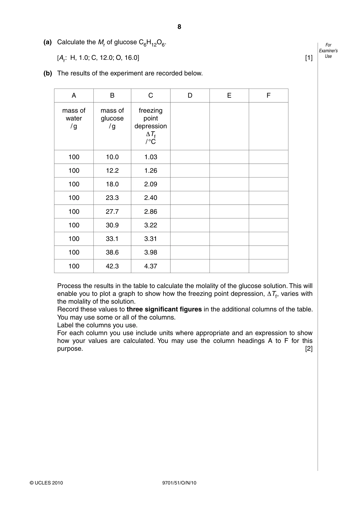 Cambridge A Level Chemistry 9701 2010 Oct/Nov Paper 5 · Variant 1 question paper, page 8 of 12