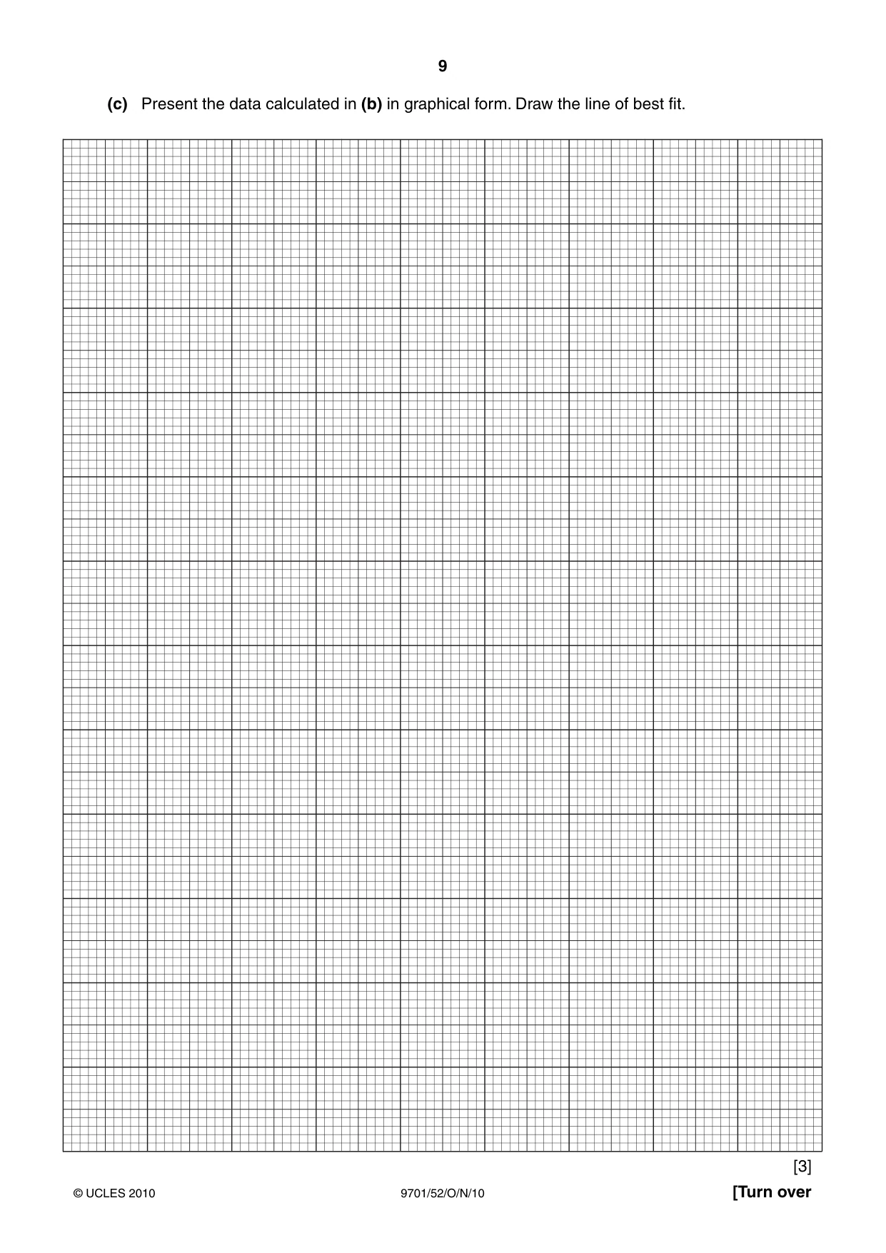 Cambridge A Level Chemistry 9701 2010 Oct/Nov Paper 5 · Variant 2 question paper, page 9 of 12