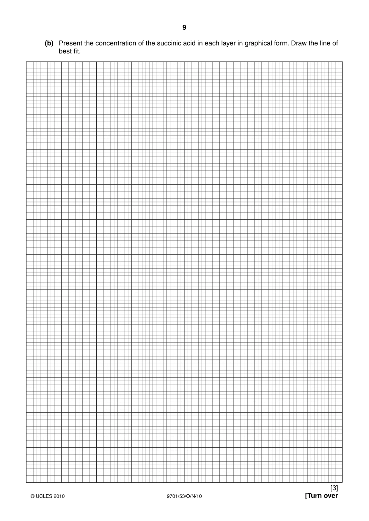 Cambridge A Level Chemistry 9701 2010 Oct/Nov Paper 5 · Variant 3 question paper, page 9 of 12