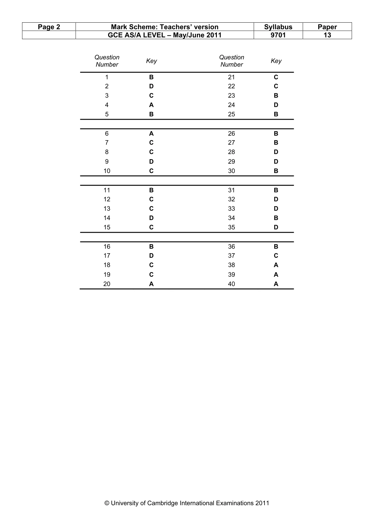 Mark scheme, page 2 of 2