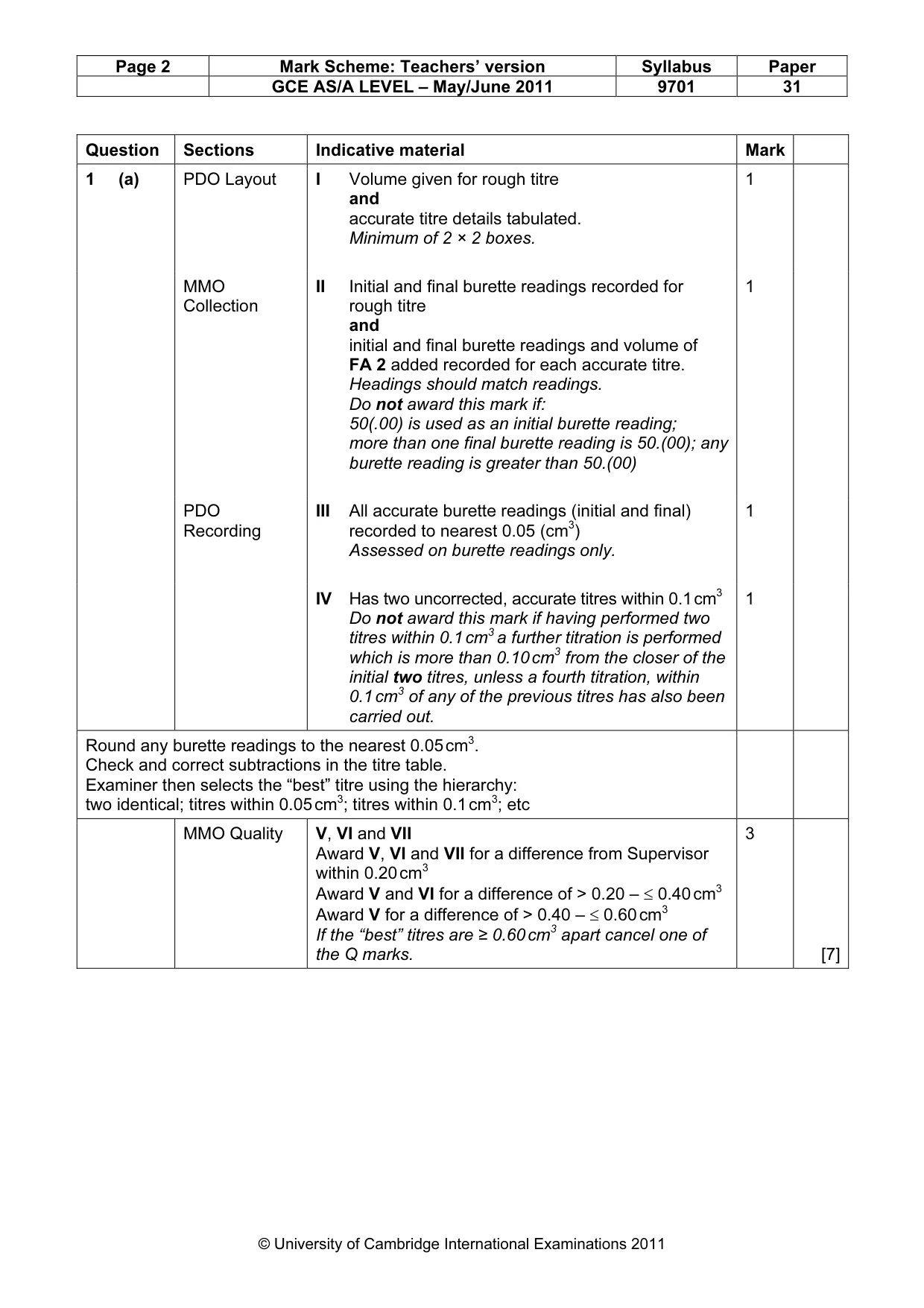 Mark scheme, page 2 of 6