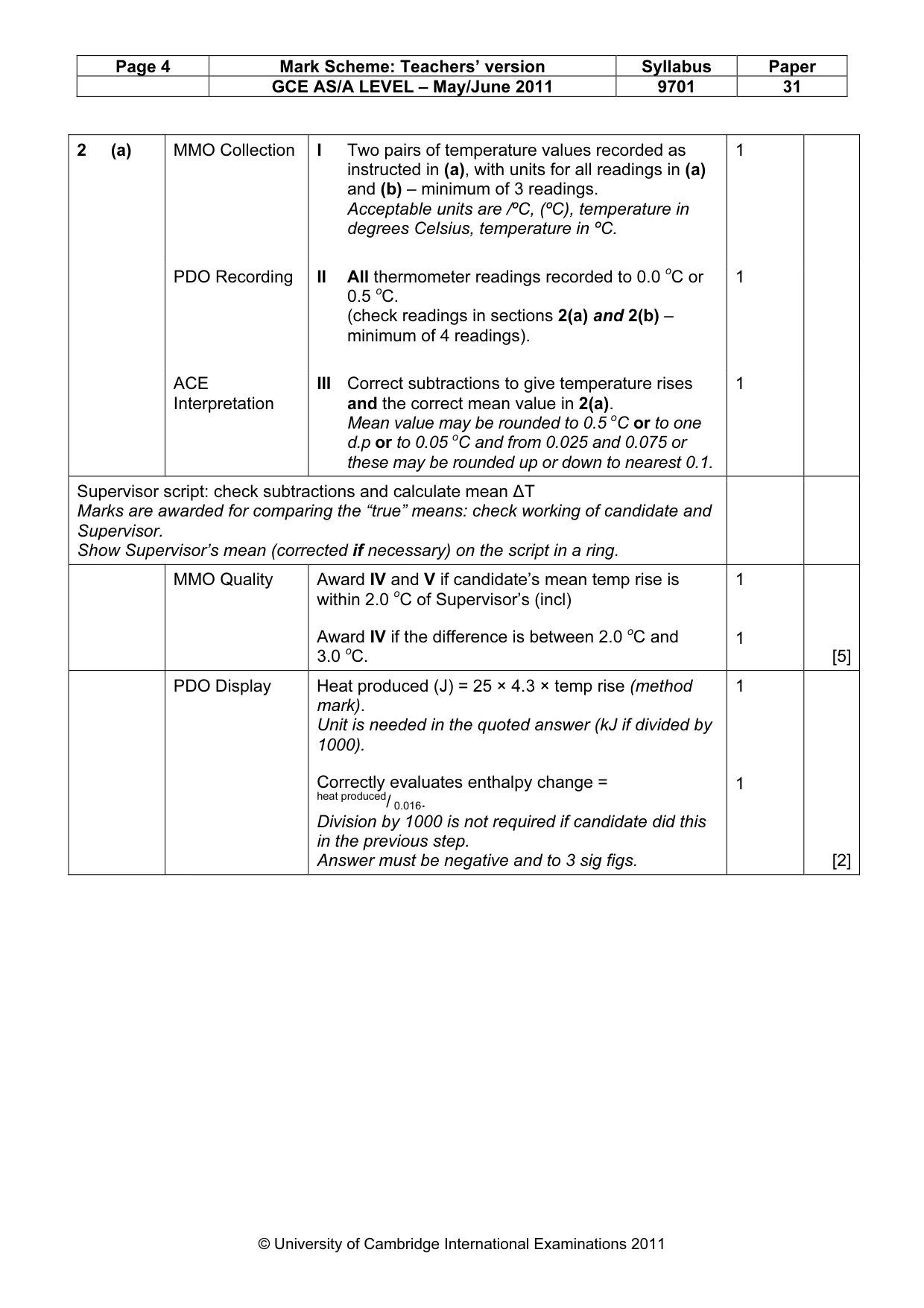 Mark scheme, page 4 of 6