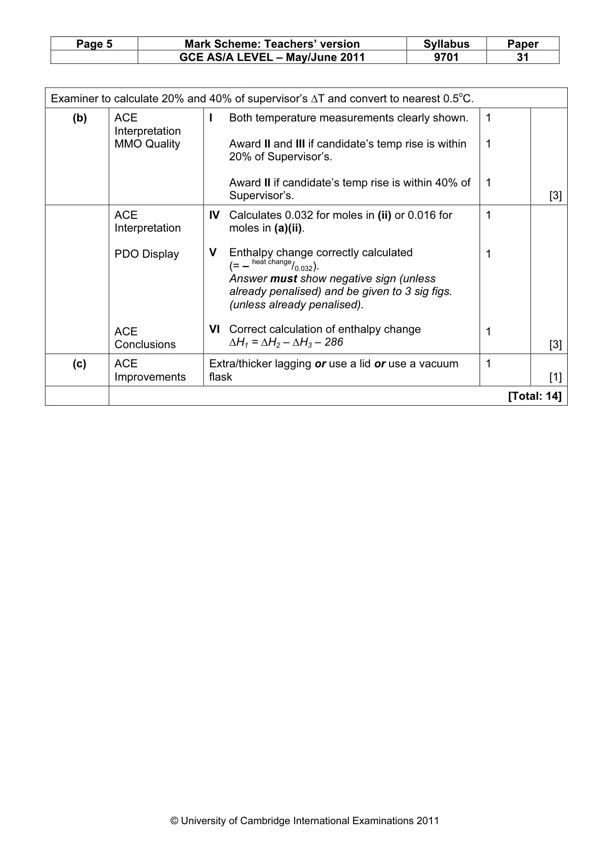 Mark scheme, page 5 of 6