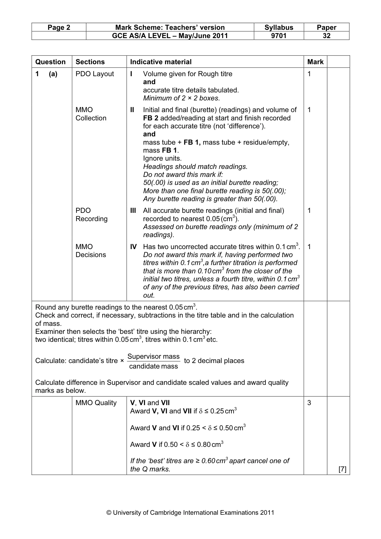 Mark scheme, page 2 of 6