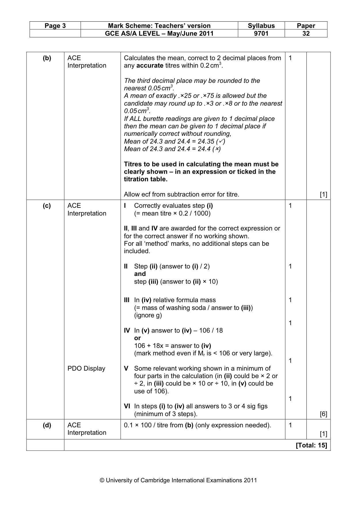 Mark scheme, page 3 of 6
