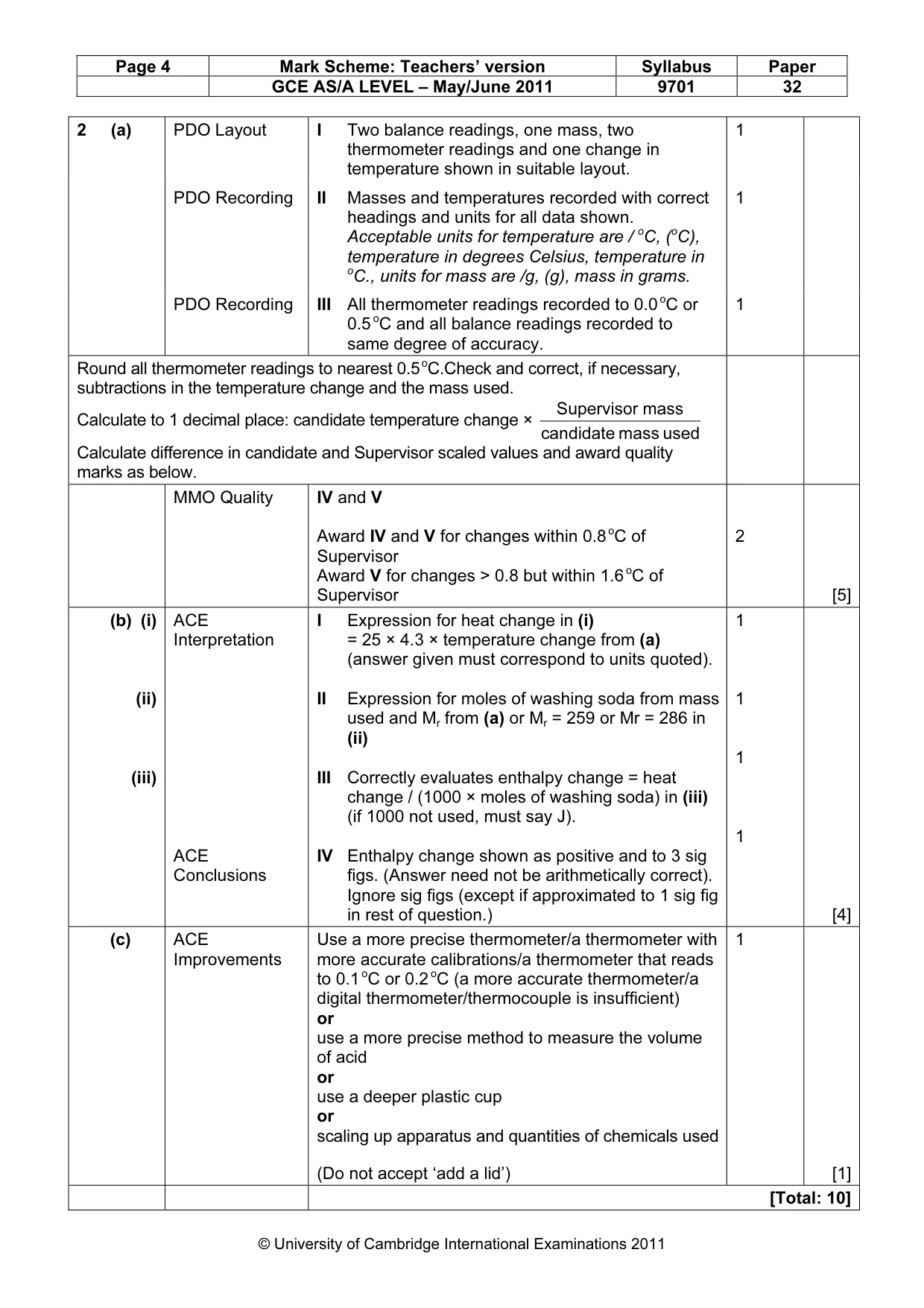 Mark scheme, page 4 of 6