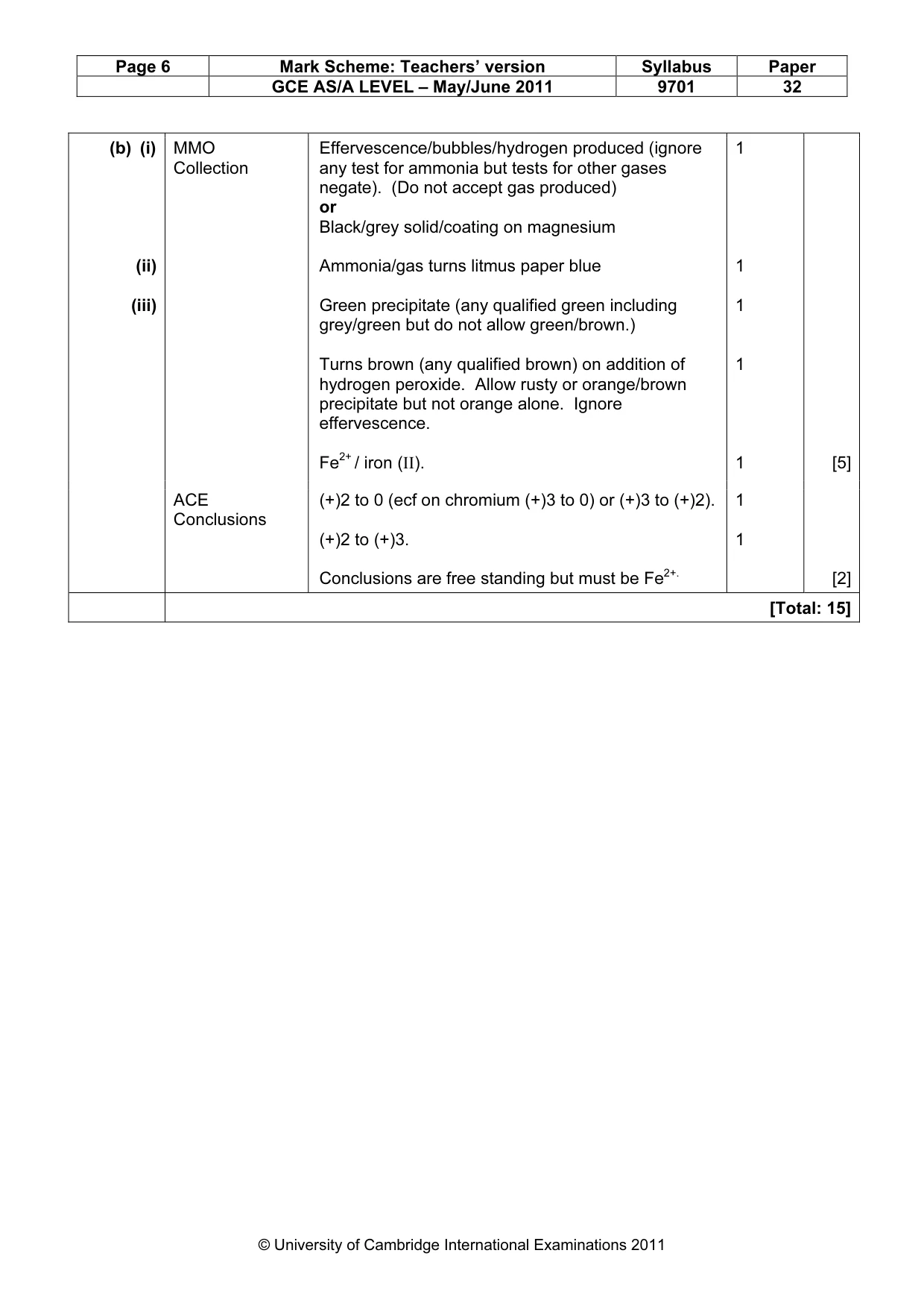 Mark scheme, page 6 of 6