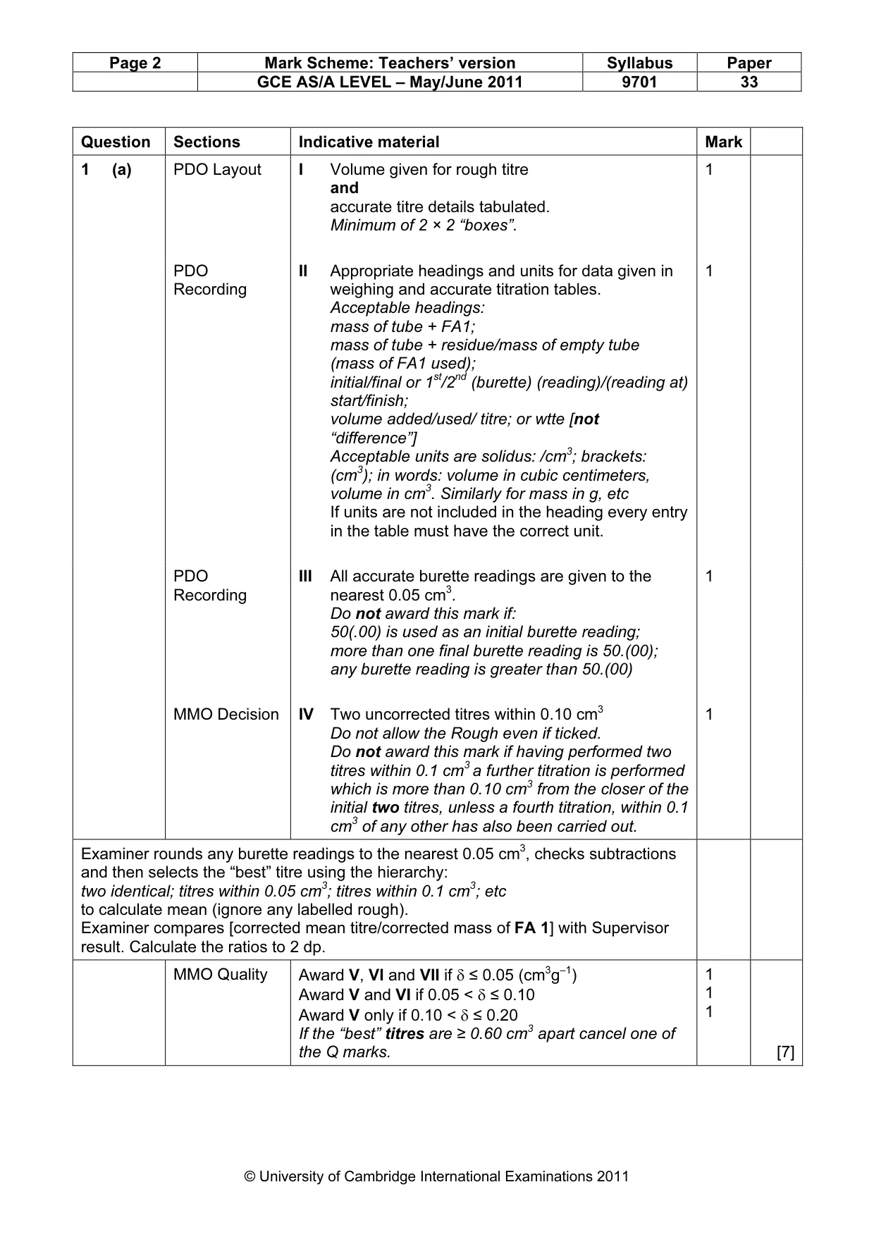 Mark scheme, page 2 of 6